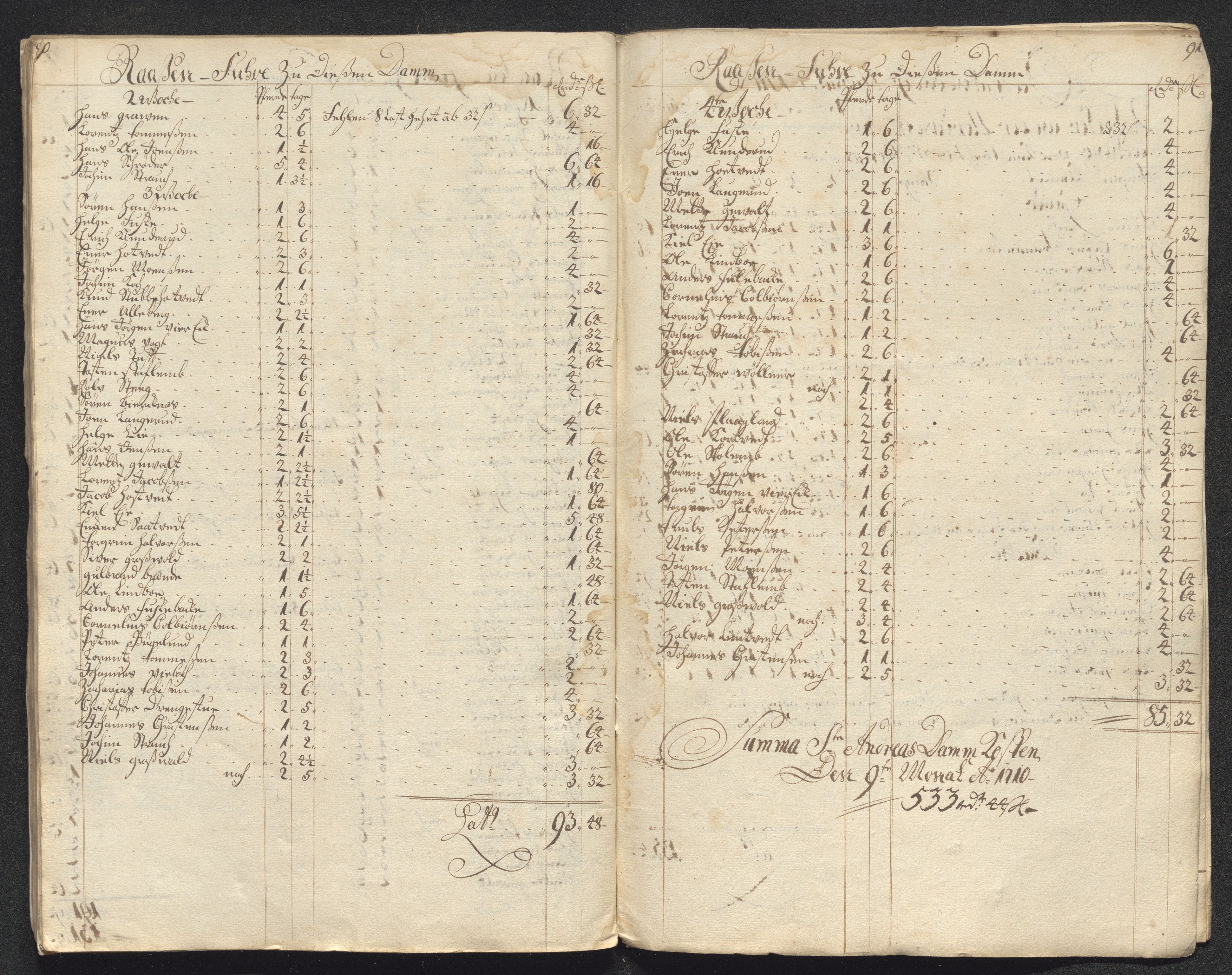 Kongsberg Sølvverk 1623-1816, AV/SAKO-EA-3135/001/D/Dc/Dcd/L0099: Utgiftsregnskap for gruver m.m., 1710, s. 423