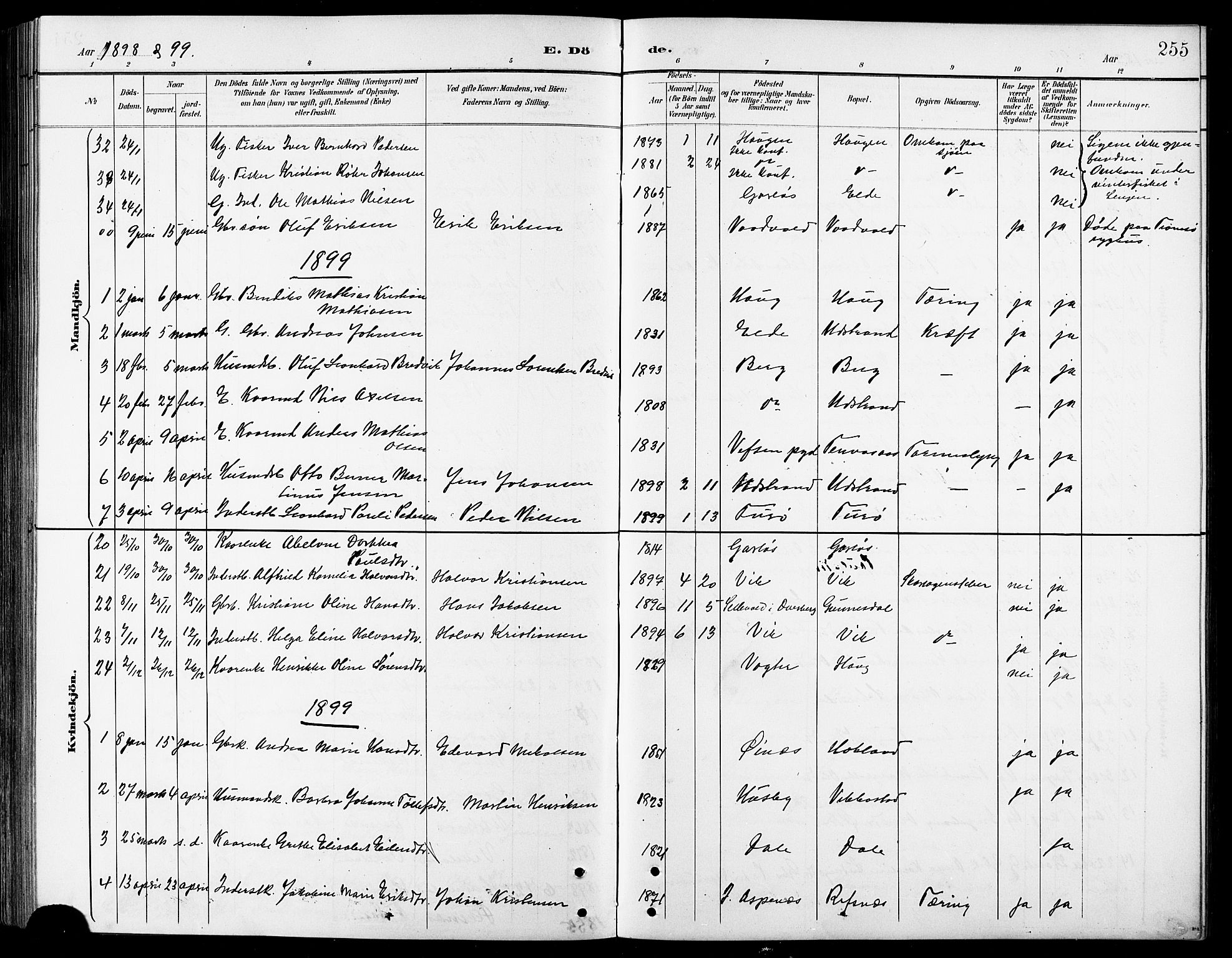 Kvæfjord sokneprestkontor, AV/SATØ-S-1323/G/Ga/Gab/L0005klokker: Klokkerbok nr. 5, 1886-1911, s. 255