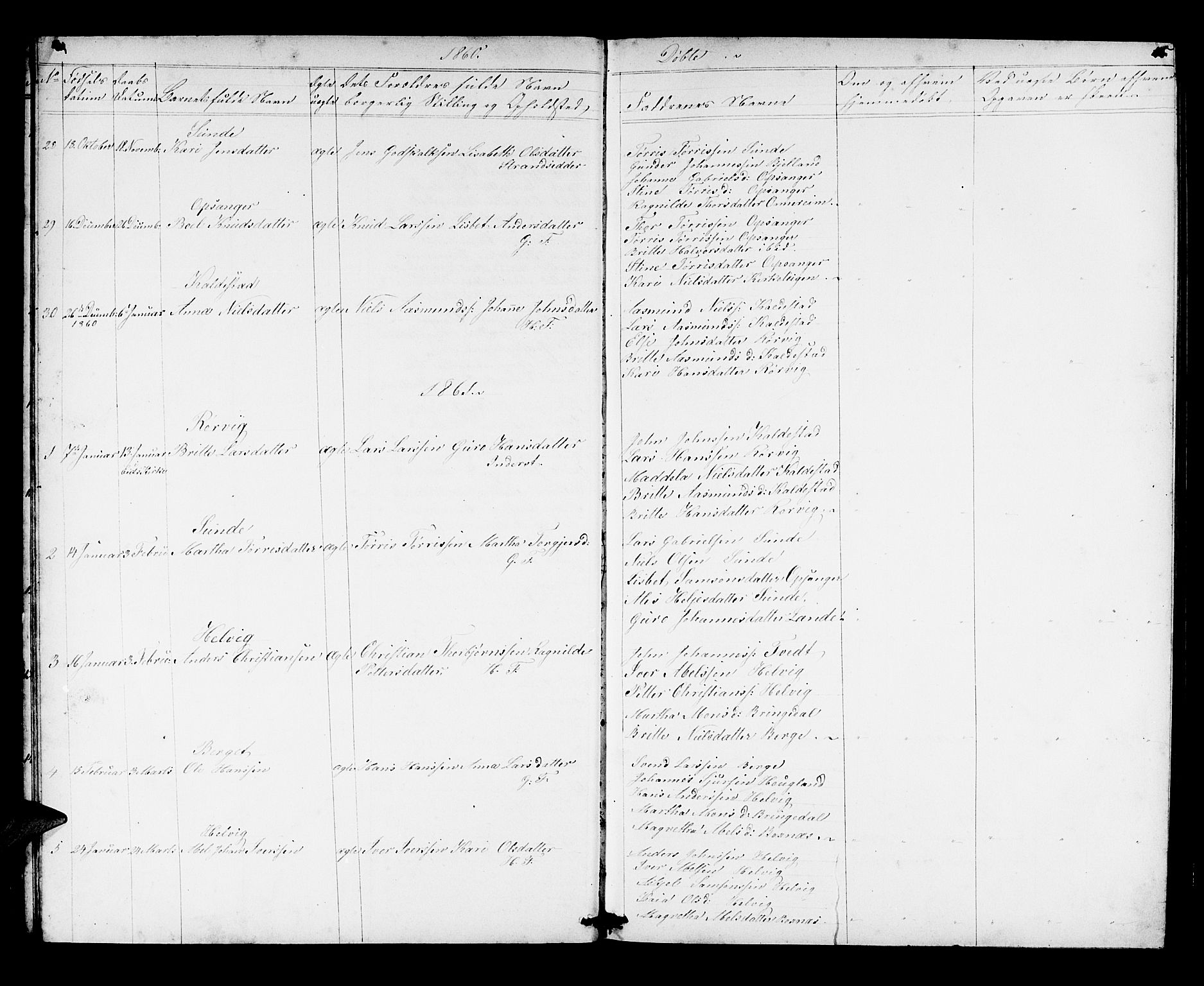 Husnes Sokneprestembete, SAB/A-75901/H/Hab: Klokkerbok nr. A 1, 1856-1880, s. 15