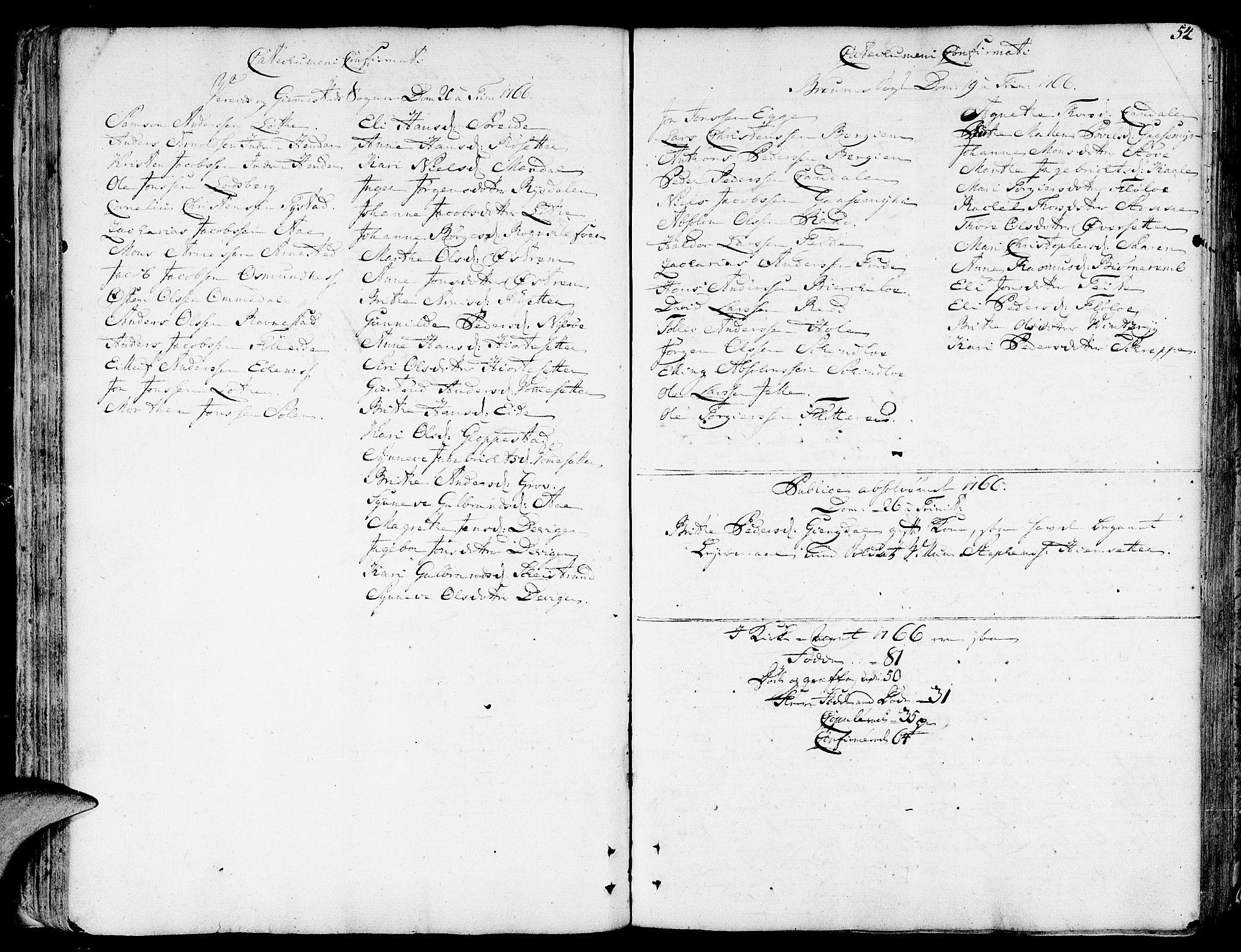 Gloppen sokneprestembete, AV/SAB-A-80101/H/Haa/Haaa/L0004: Ministerialbok nr. A 4, 1758-1784, s. 54