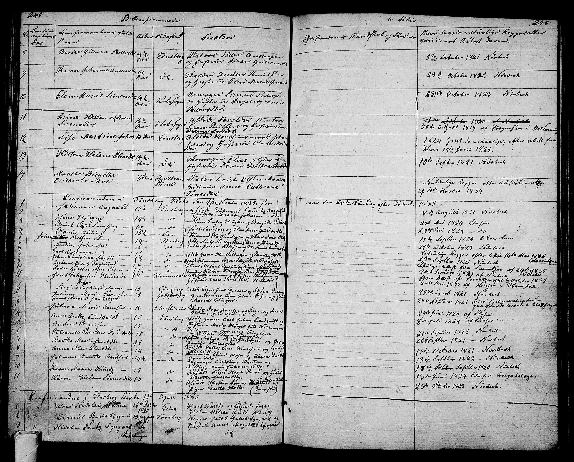 Tønsberg kirkebøker, AV/SAKO-A-330/G/Ga/L0002: Klokkerbok nr. 2, 1827-1854, s. 245-246