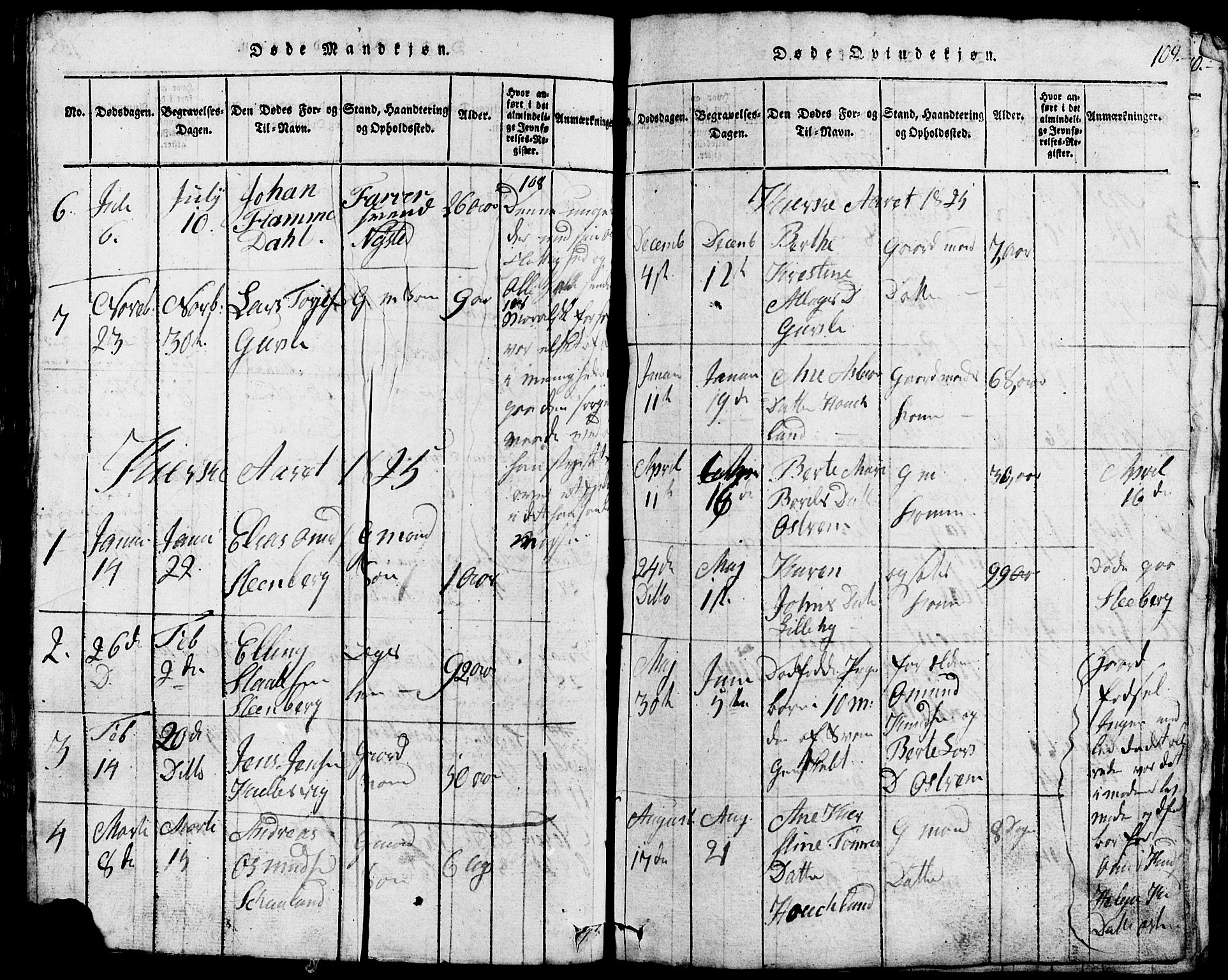 Lund sokneprestkontor, AV/SAST-A-101809/S07/L0002: Klokkerbok nr. B 2, 1816-1832, s. 109
