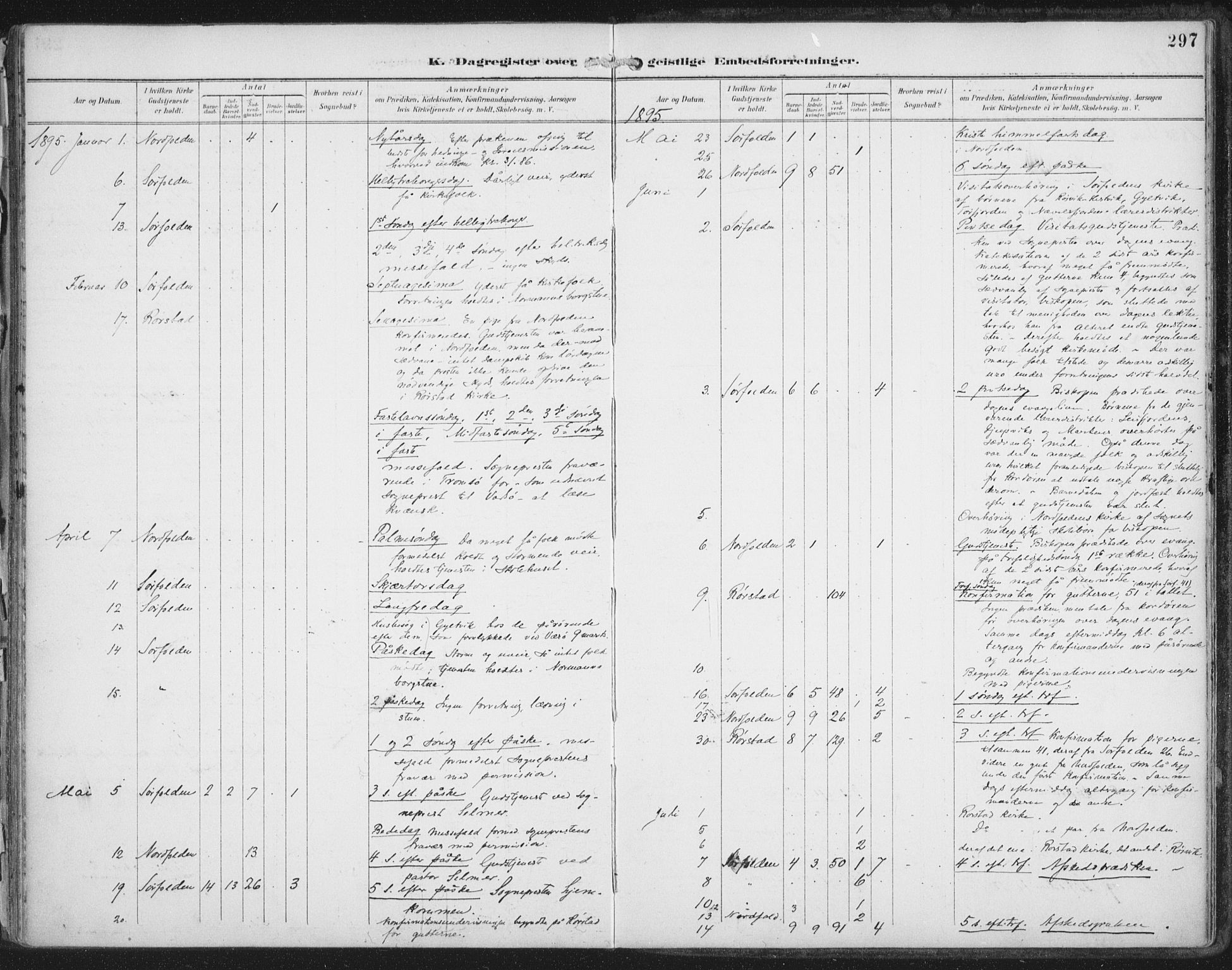 Ministerialprotokoller, klokkerbøker og fødselsregistre - Nordland, AV/SAT-A-1459/854/L0779: Ministerialbok nr. 854A02, 1892-1909, s. 297