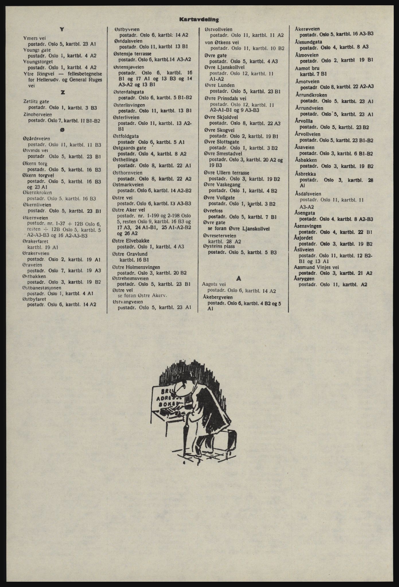 Kristiania/Oslo adressebok, PUBL/-, 1976-1977