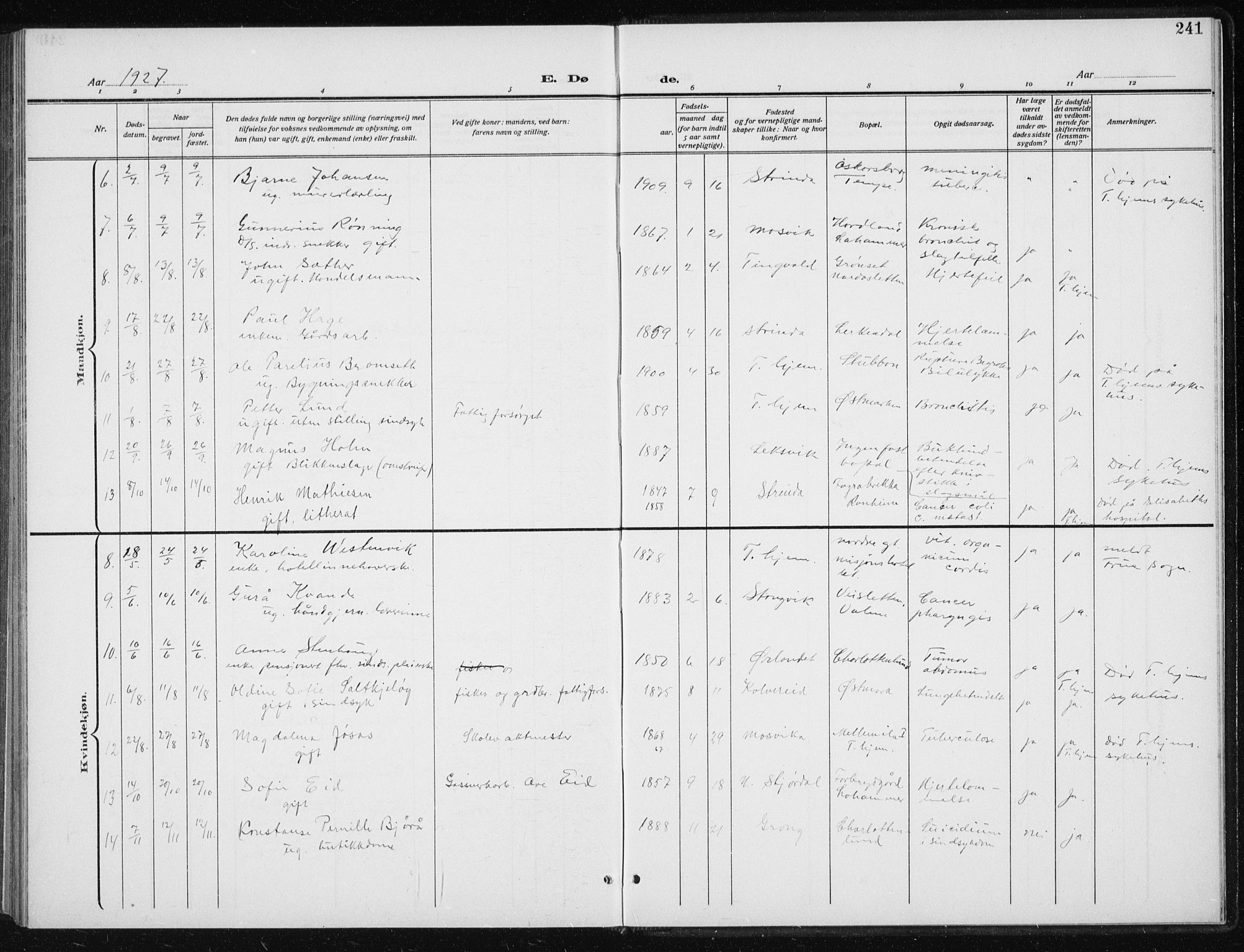 Ministerialprotokoller, klokkerbøker og fødselsregistre - Sør-Trøndelag, SAT/A-1456/606/L0314: Klokkerbok nr. 606C10, 1911-1937, s. 241