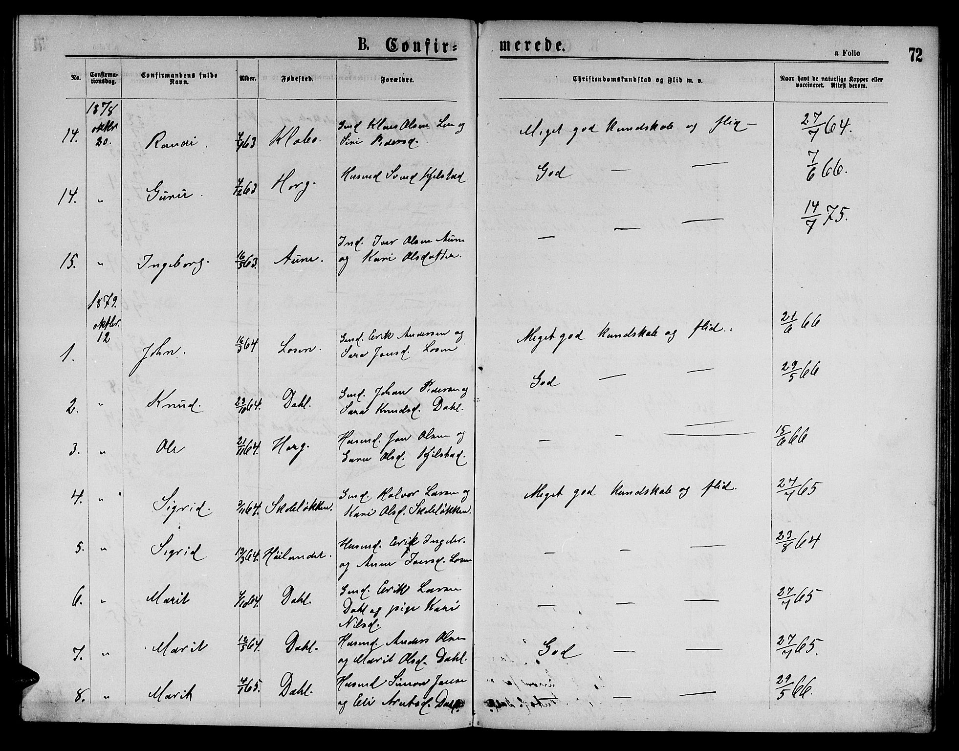 Ministerialprotokoller, klokkerbøker og fødselsregistre - Sør-Trøndelag, SAT/A-1456/693/L1122: Klokkerbok nr. 693C03, 1870-1886, s. 72