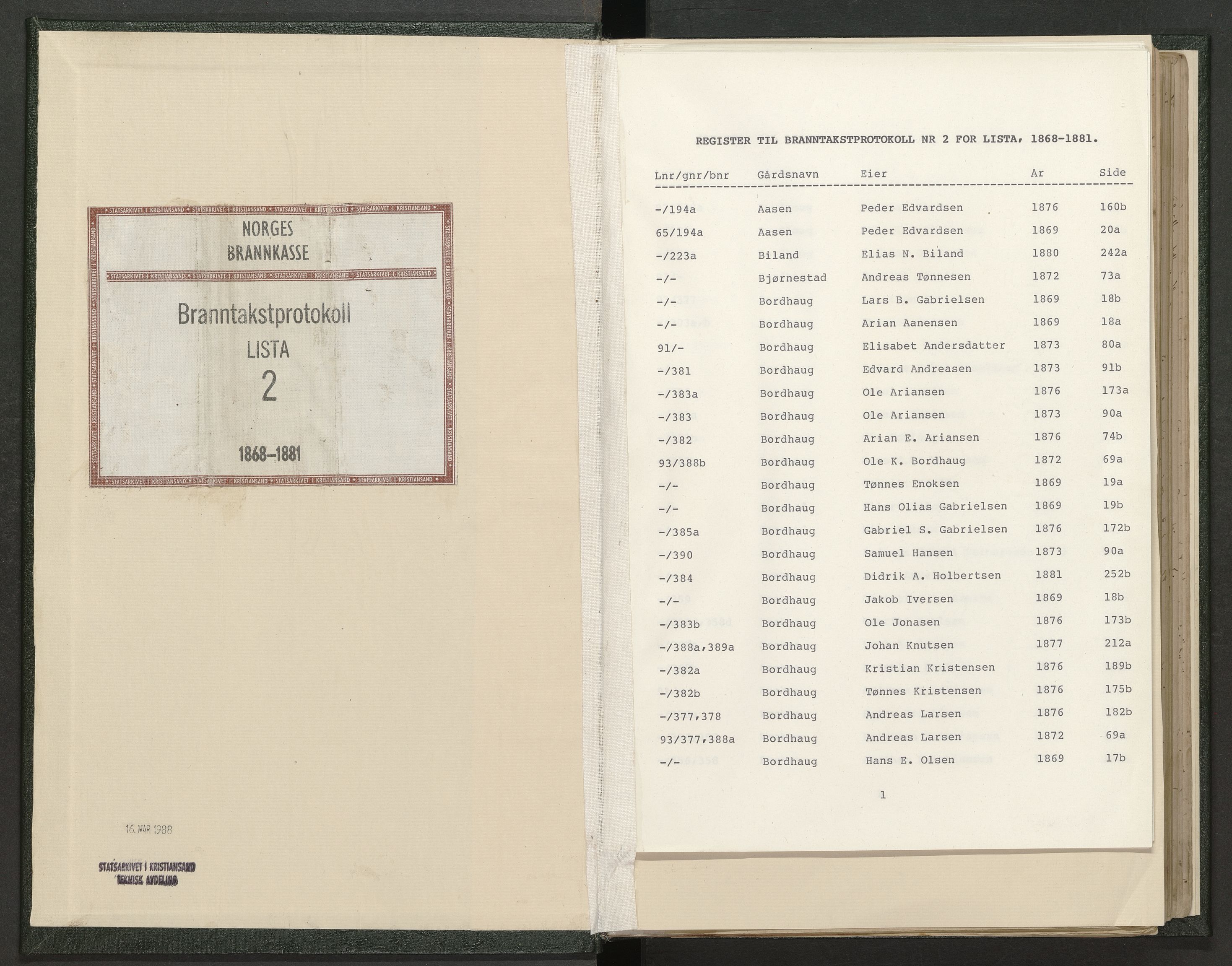 Norges Brannkasse Lista, AV/SAK-2241-0035/F/Fa/L0002: Branntakstprotokoll nr. 2 med gårdsnavnregister, 1868-1881