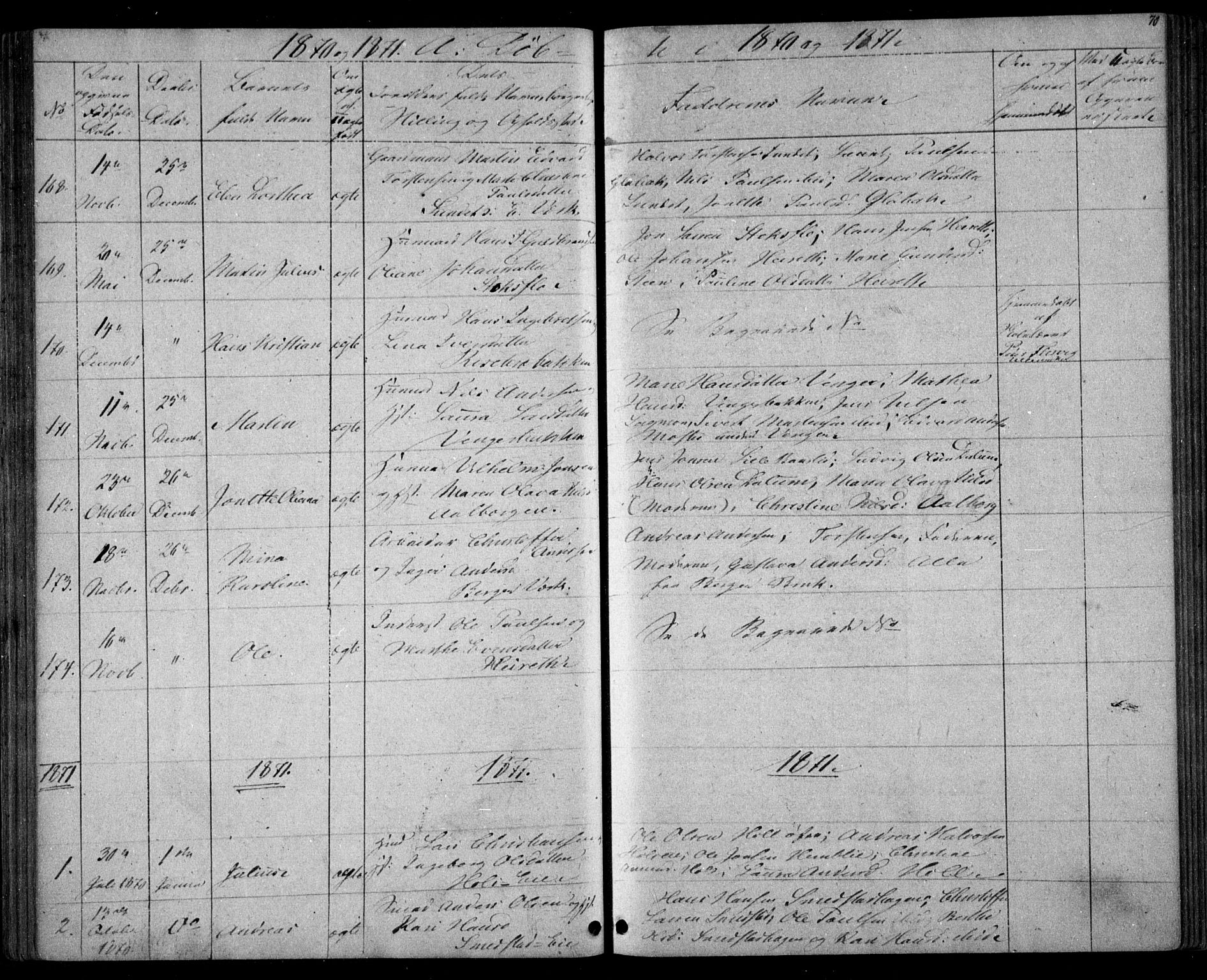 Eidsvoll prestekontor Kirkebøker, SAO/A-10888/G/Ga/L0002: Klokkerbok nr. I 2, 1866-1871, s. 70
