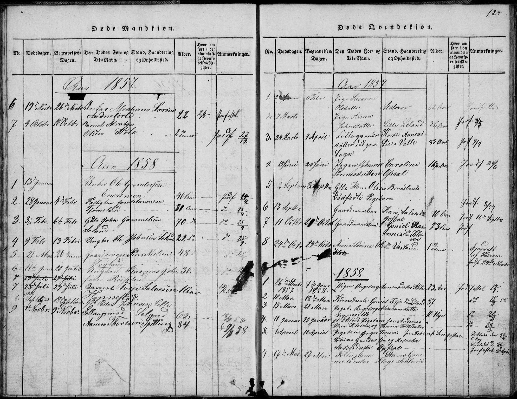 Nord-Audnedal sokneprestkontor, AV/SAK-1111-0032/F/Fb/Fbb/L0001: Klokkerbok nr. B 1, 1816-1858, s. 125