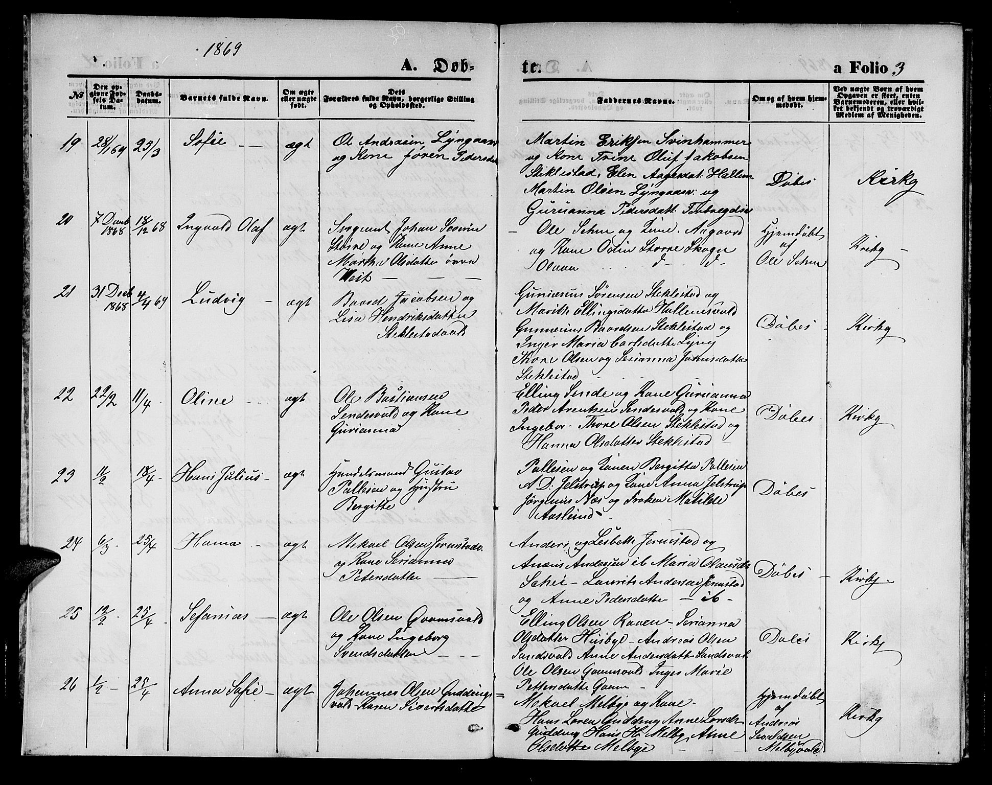 Ministerialprotokoller, klokkerbøker og fødselsregistre - Nord-Trøndelag, AV/SAT-A-1458/723/L0255: Klokkerbok nr. 723C03, 1869-1879, s. 3