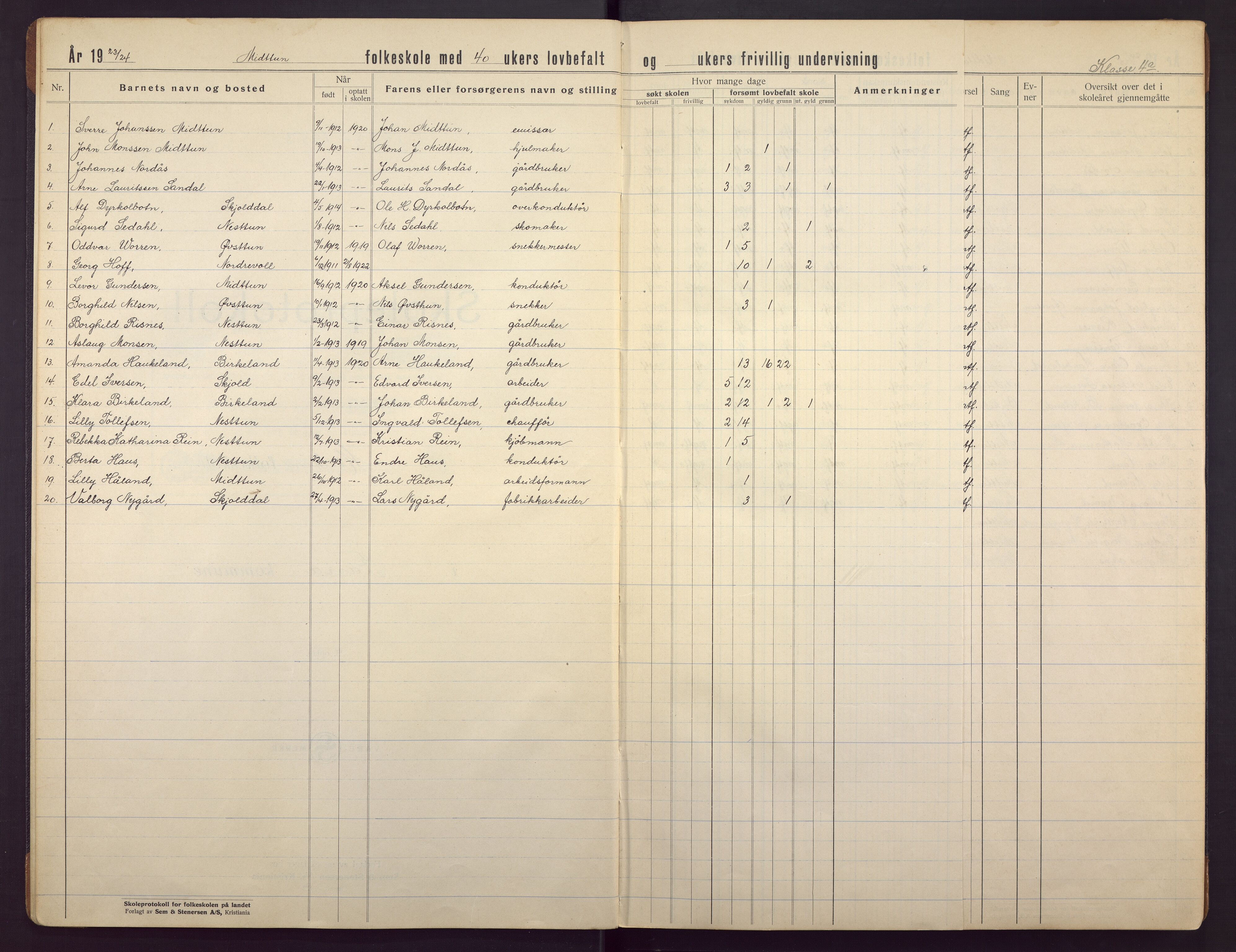 Midtun skole, BBA/A-2399/G/Gc/Gca/L0013: Karakterprotokoll, 1923-1953