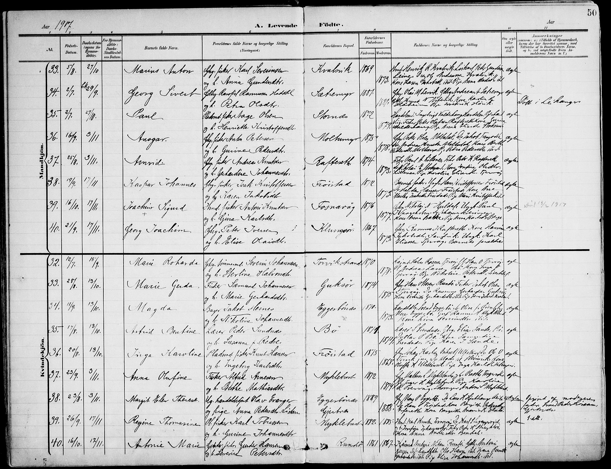 Ministerialprotokoller, klokkerbøker og fødselsregistre - Møre og Romsdal, AV/SAT-A-1454/507/L0075: Ministerialbok nr. 507A10, 1901-1920, s. 50