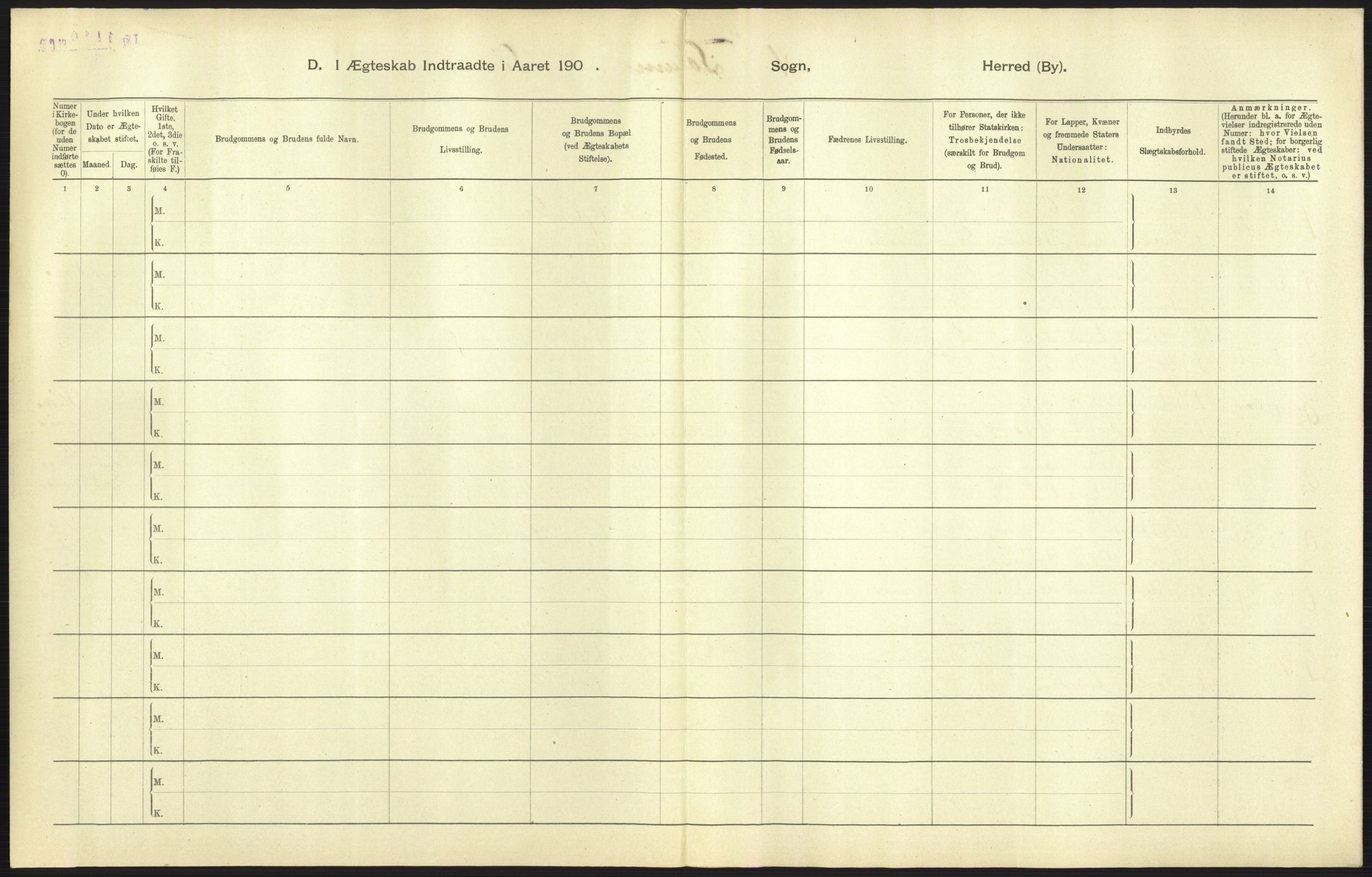 Statistisk sentralbyrå, Sosiodemografiske emner, Befolkning, AV/RA-S-2228/D/Df/Dfa/Dfab/L0002: Akershus amt: Fødte, gifte, døde, 1904, s. 499