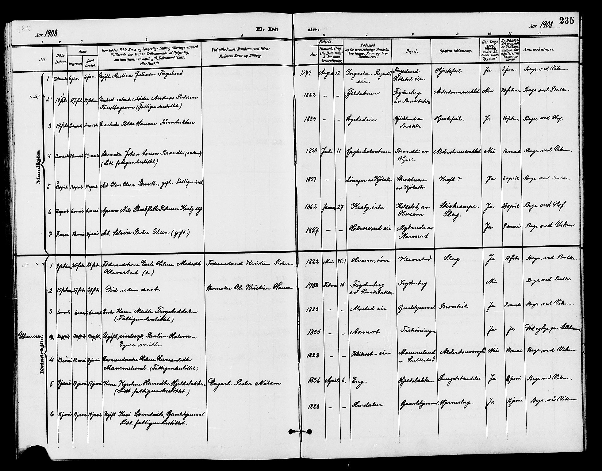 Østre Toten prestekontor, AV/SAH-PREST-104/H/Ha/Hab/L0007: Klokkerbok nr. 7, 1901-1912, s. 235