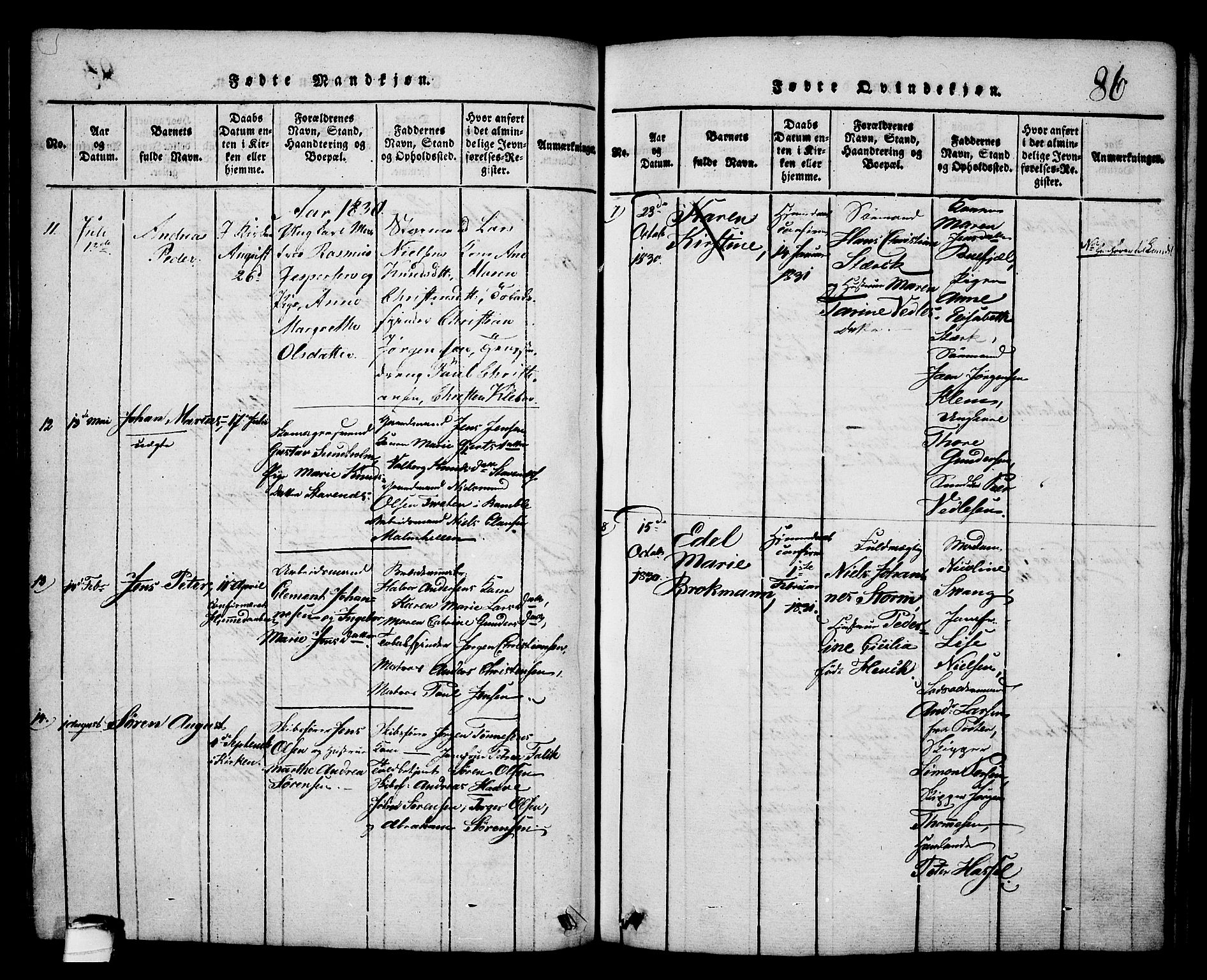 Kragerø kirkebøker, AV/SAKO-A-278/G/Ga/L0002: Klokkerbok nr. 2, 1814-1831, s. 86