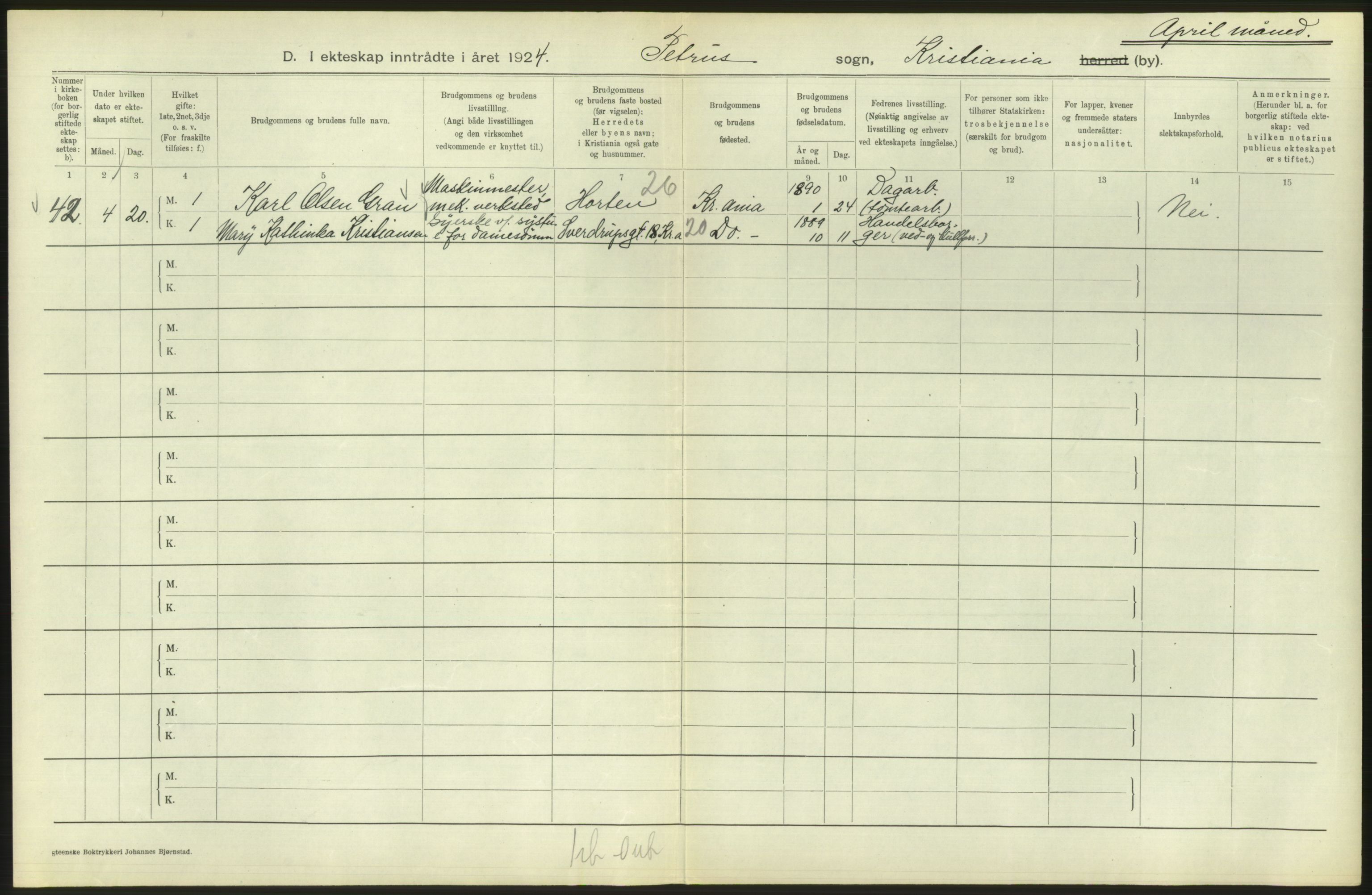 Statistisk sentralbyrå, Sosiodemografiske emner, Befolkning, AV/RA-S-2228/D/Df/Dfc/Dfcd/L0007: Kristiania: Gifte, 1924, s. 410