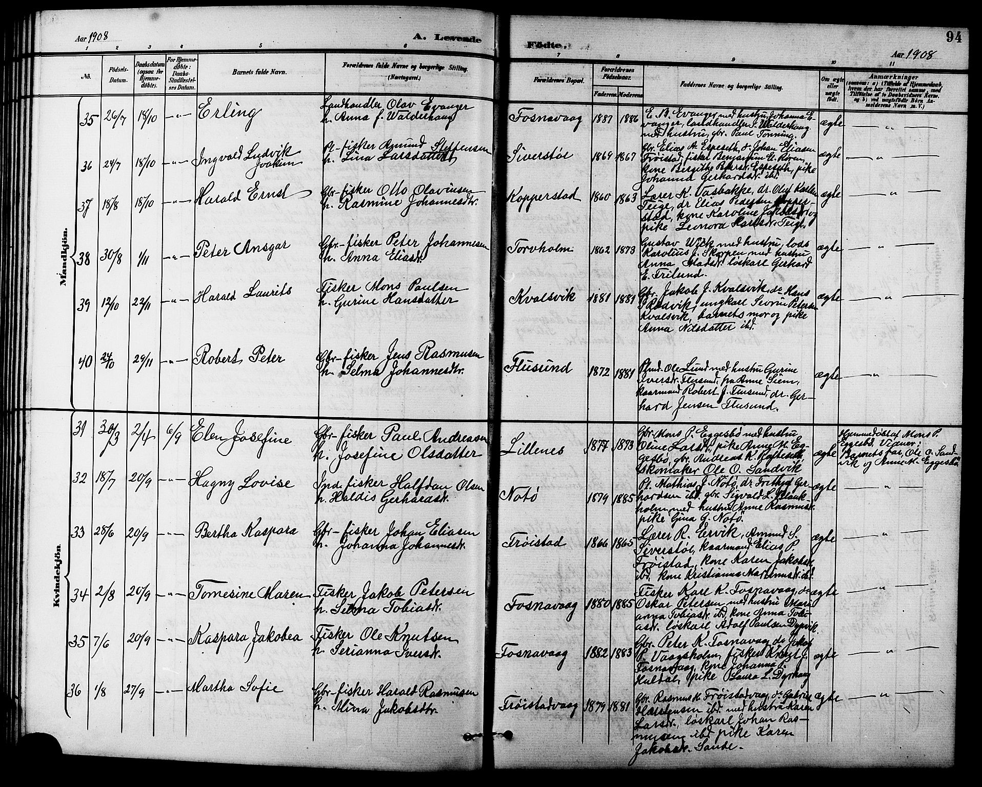 Ministerialprotokoller, klokkerbøker og fødselsregistre - Møre og Romsdal, AV/SAT-A-1454/507/L0082: Klokkerbok nr. 507C05, 1896-1914, s. 94