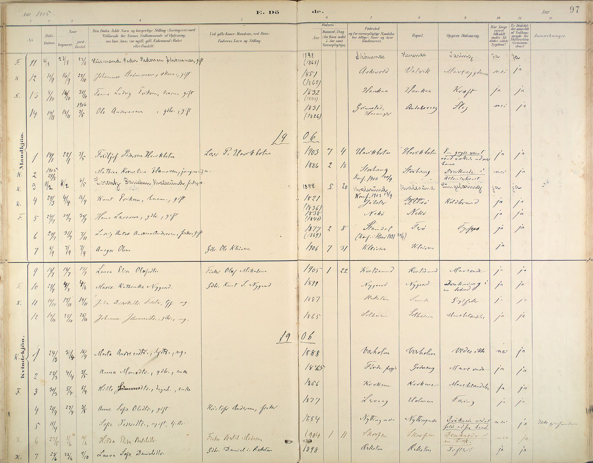 Kinn sokneprestembete, AV/SAB-A-80801/H/Haa/Haab/L0011: Ministerialbok nr. B 11, 1886-1936, s. 97