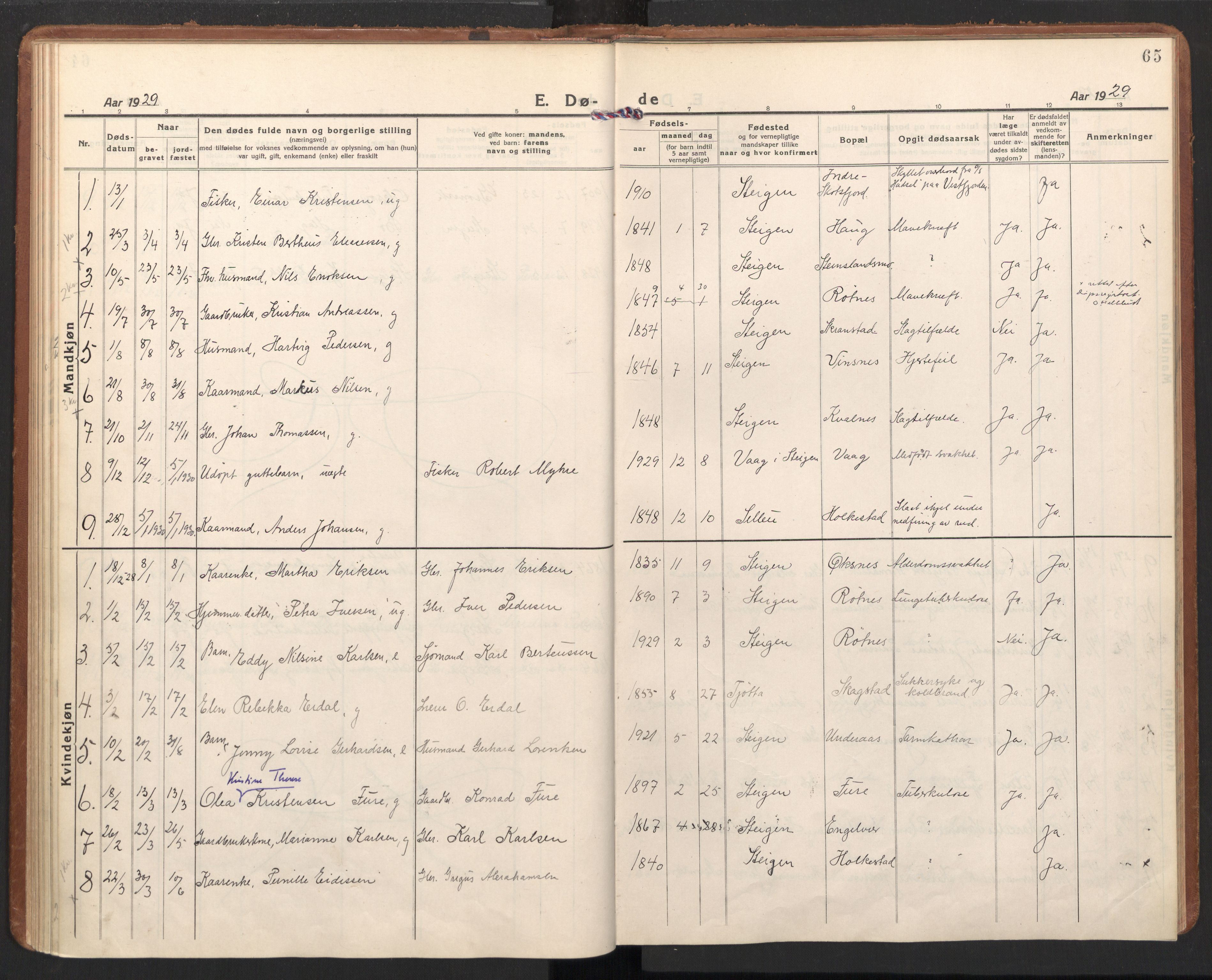 Ministerialprotokoller, klokkerbøker og fødselsregistre - Nordland, AV/SAT-A-1459/855/L0809: Ministerialbok nr. 855A18, 1921-1939, s. 65