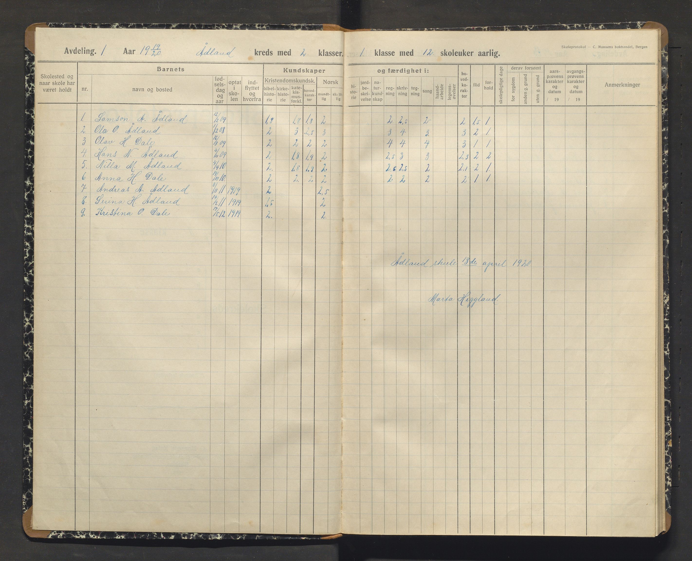 Fusa kommune. Barneskulane, IKAH/1241-231/F/Fa/L0007: Skuleprotokoll for Holmefjord og Ådland, 1919-1924