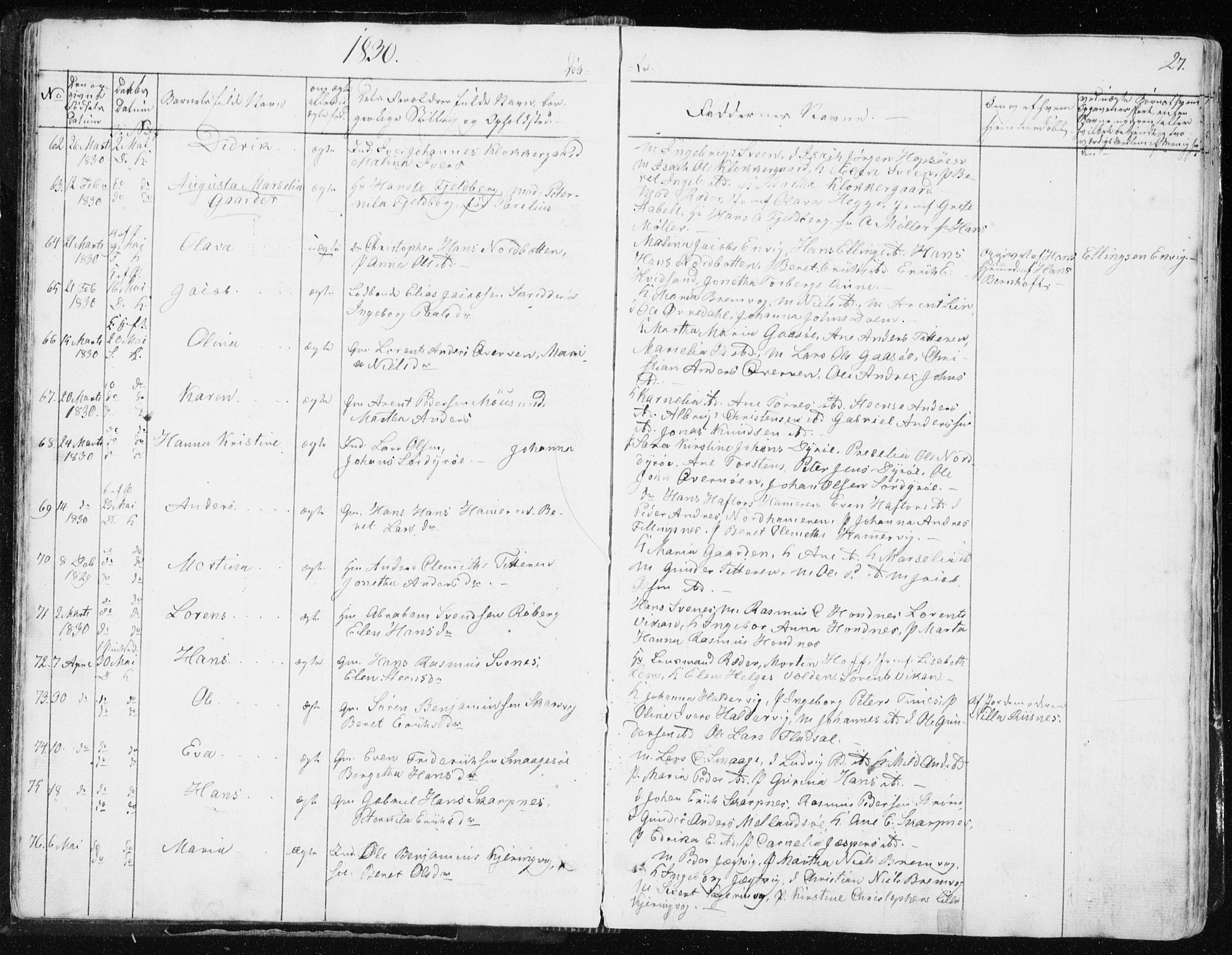 Ministerialprotokoller, klokkerbøker og fødselsregistre - Sør-Trøndelag, SAT/A-1456/634/L0528: Ministerialbok nr. 634A04, 1827-1842, s. 27