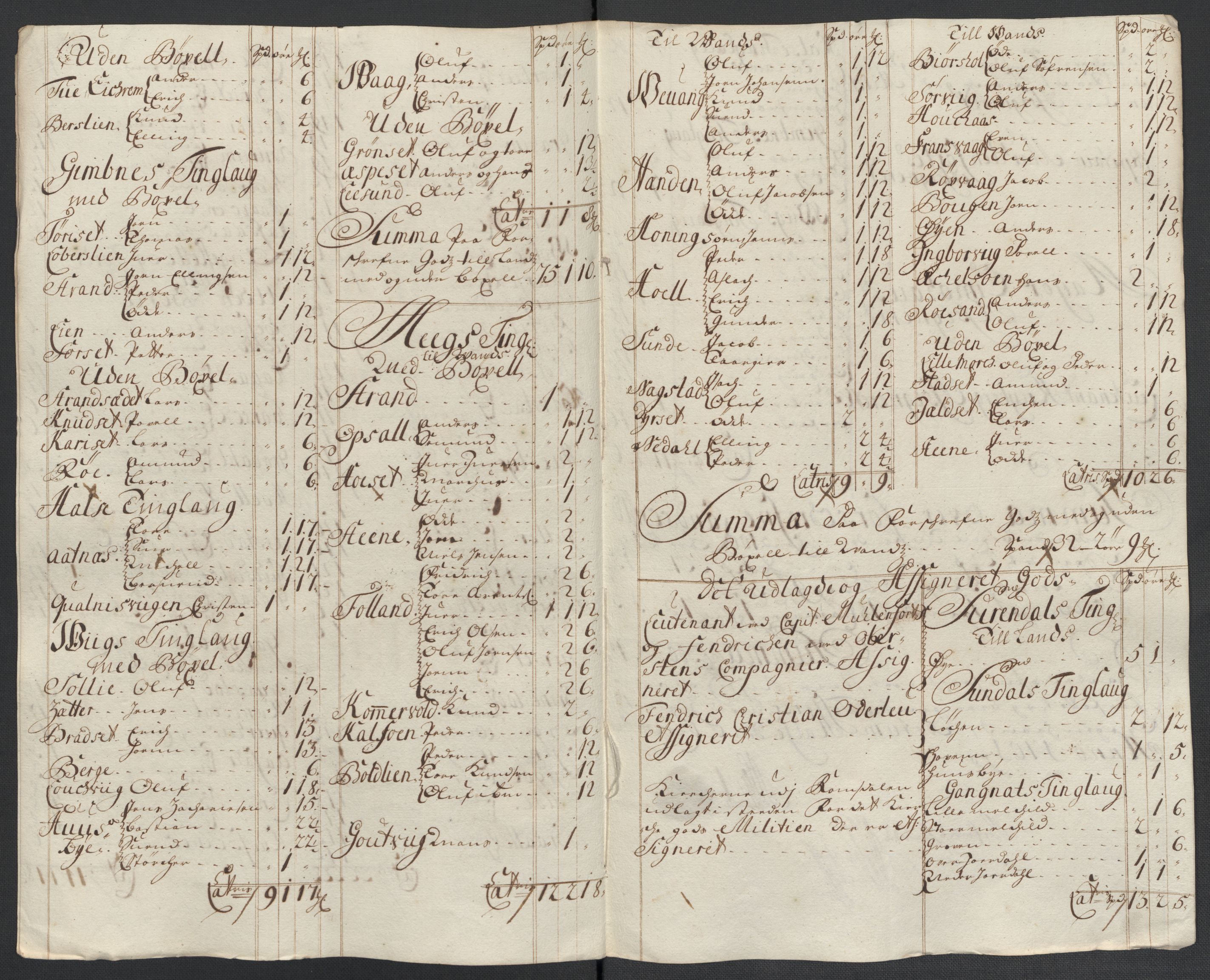 Rentekammeret inntil 1814, Reviderte regnskaper, Fogderegnskap, AV/RA-EA-4092/R56/L3739: Fogderegnskap Nordmøre, 1700-1702, s. 244