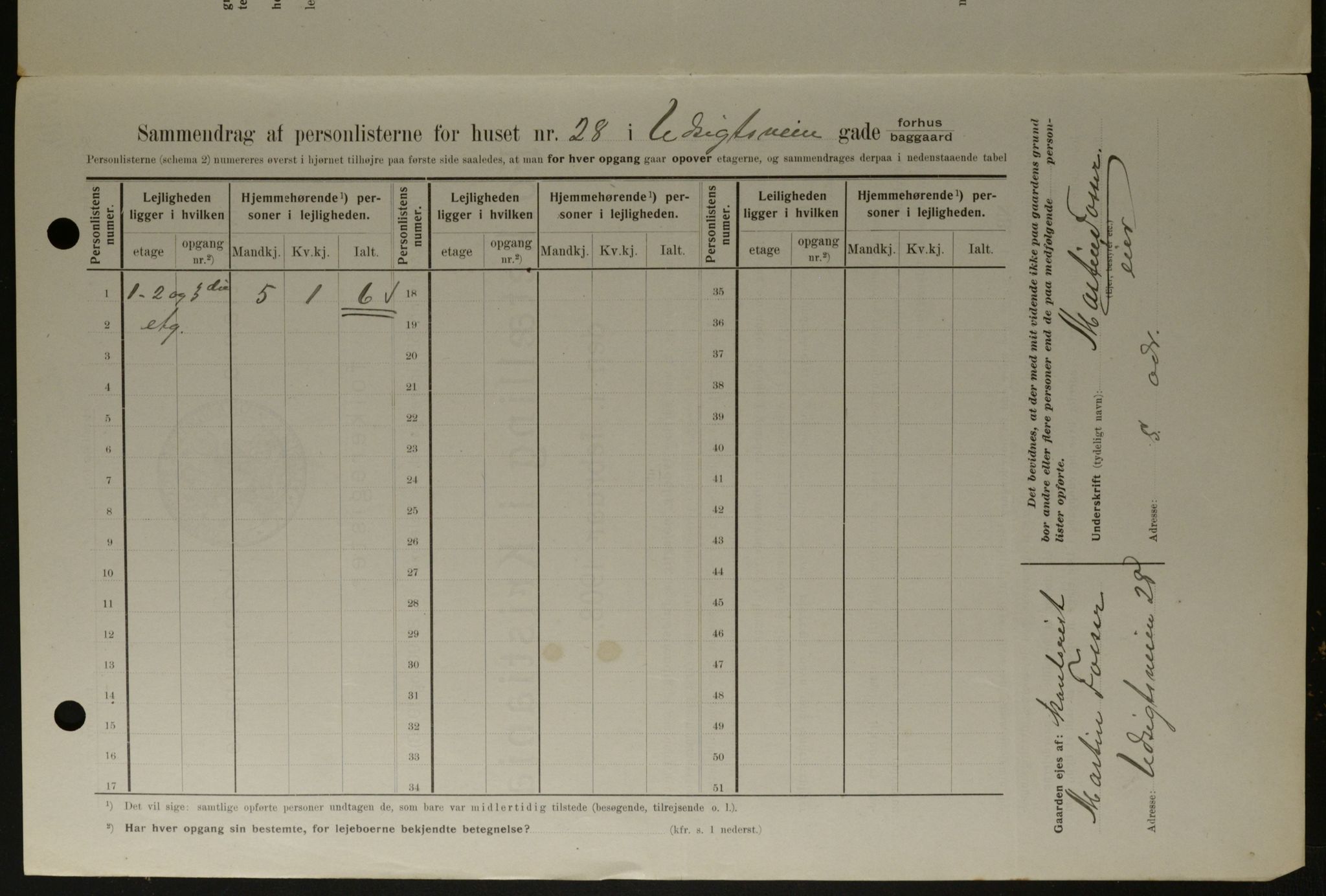 OBA, Kommunal folketelling 1.2.1908 for Kristiania kjøpstad, 1908, s. 108989