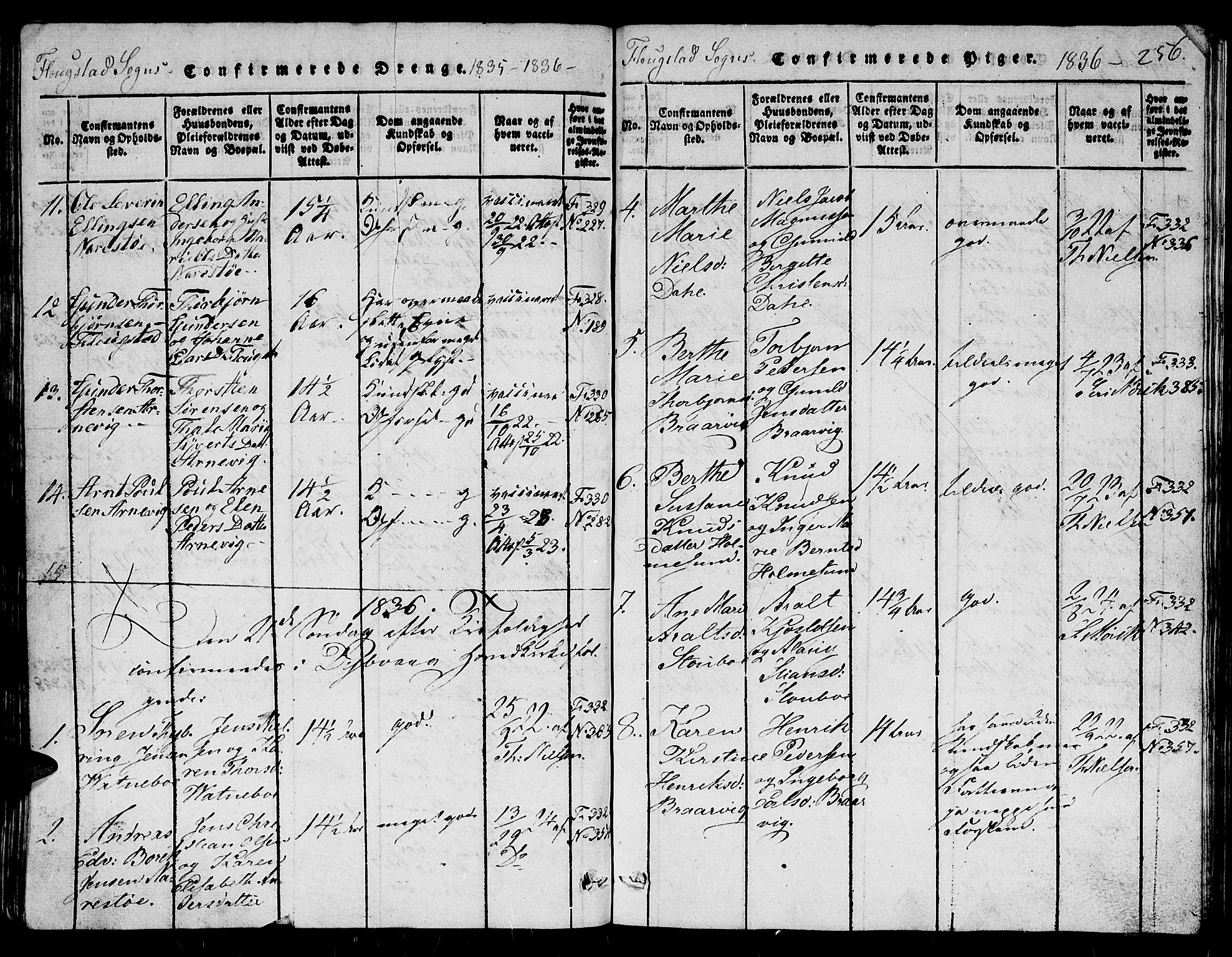 Dypvåg sokneprestkontor, SAK/1111-0007/F/Fb/Fbb/L0001: Klokkerbok nr. B 1, 1816-1850, s. 256