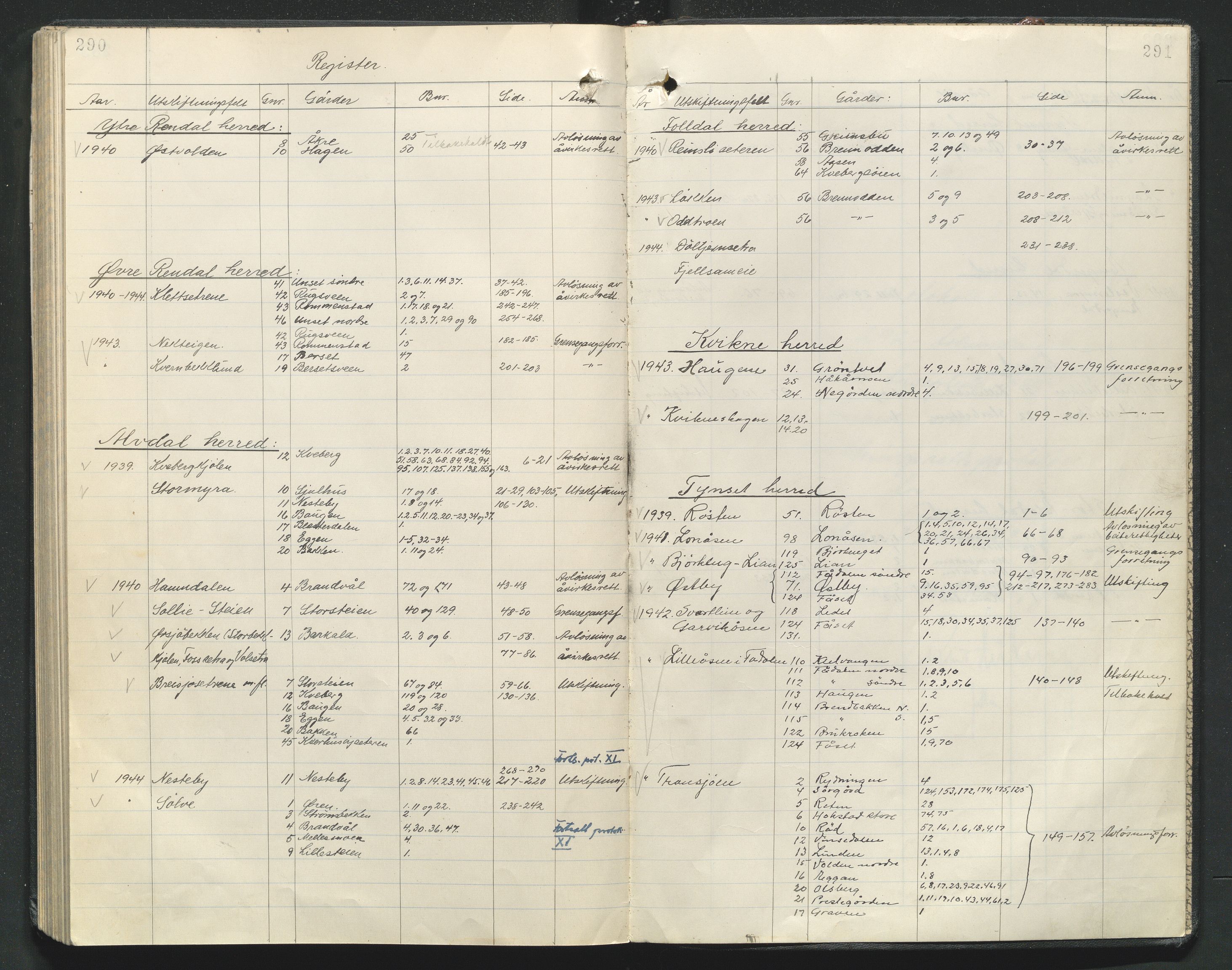 Hedmark og Østerdal jordskifterett, AV/SAH-JORDSKIFTEH-002/G/Ga/L0014/0003: Rettsbøker  / Rettsbok - VIII, 1939-1945