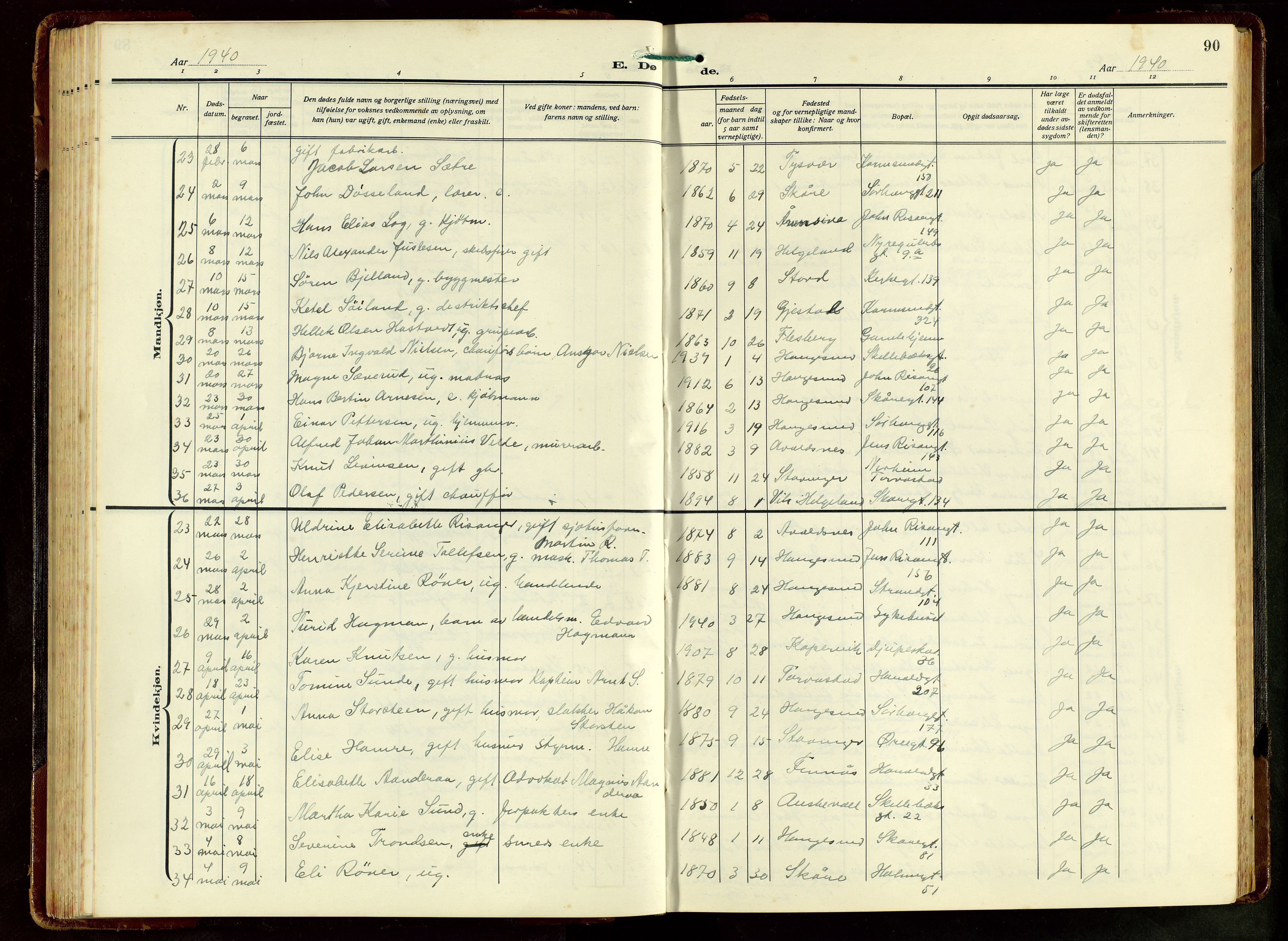 Haugesund sokneprestkontor, AV/SAST-A -101863/H/Ha/Hab/L0012: Klokkerbok nr. B 12, 1930-1958, s. 90