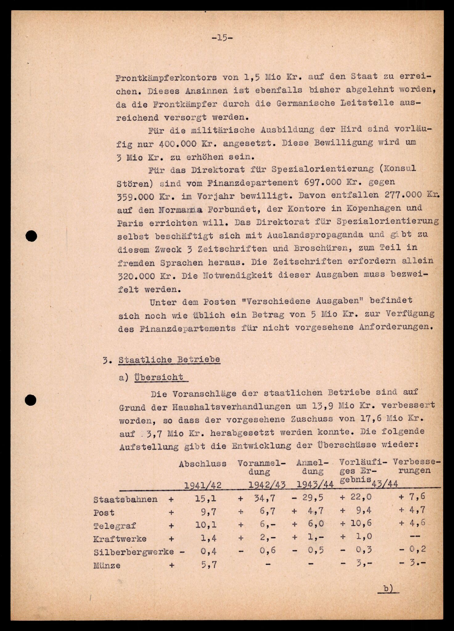 Forsvarets Overkommando. 2 kontor. Arkiv 11.4. Spredte tyske arkivsaker, AV/RA-RAFA-7031/D/Dar/Darb/L0004: Reichskommissariat - Hauptabteilung Vervaltung og Hauptabteilung Volkswirtschaft, 1940-1945, s. 625