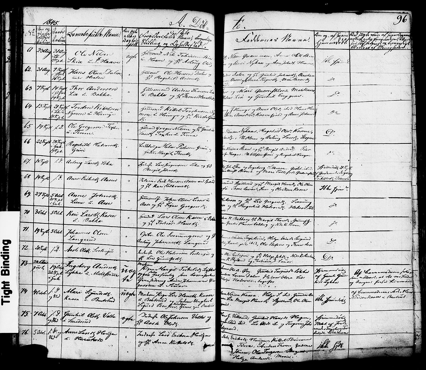 Heddal kirkebøker, SAKO/A-268/F/Fa/L0006: Ministerialbok nr. I 6, 1837-1854, s. 96