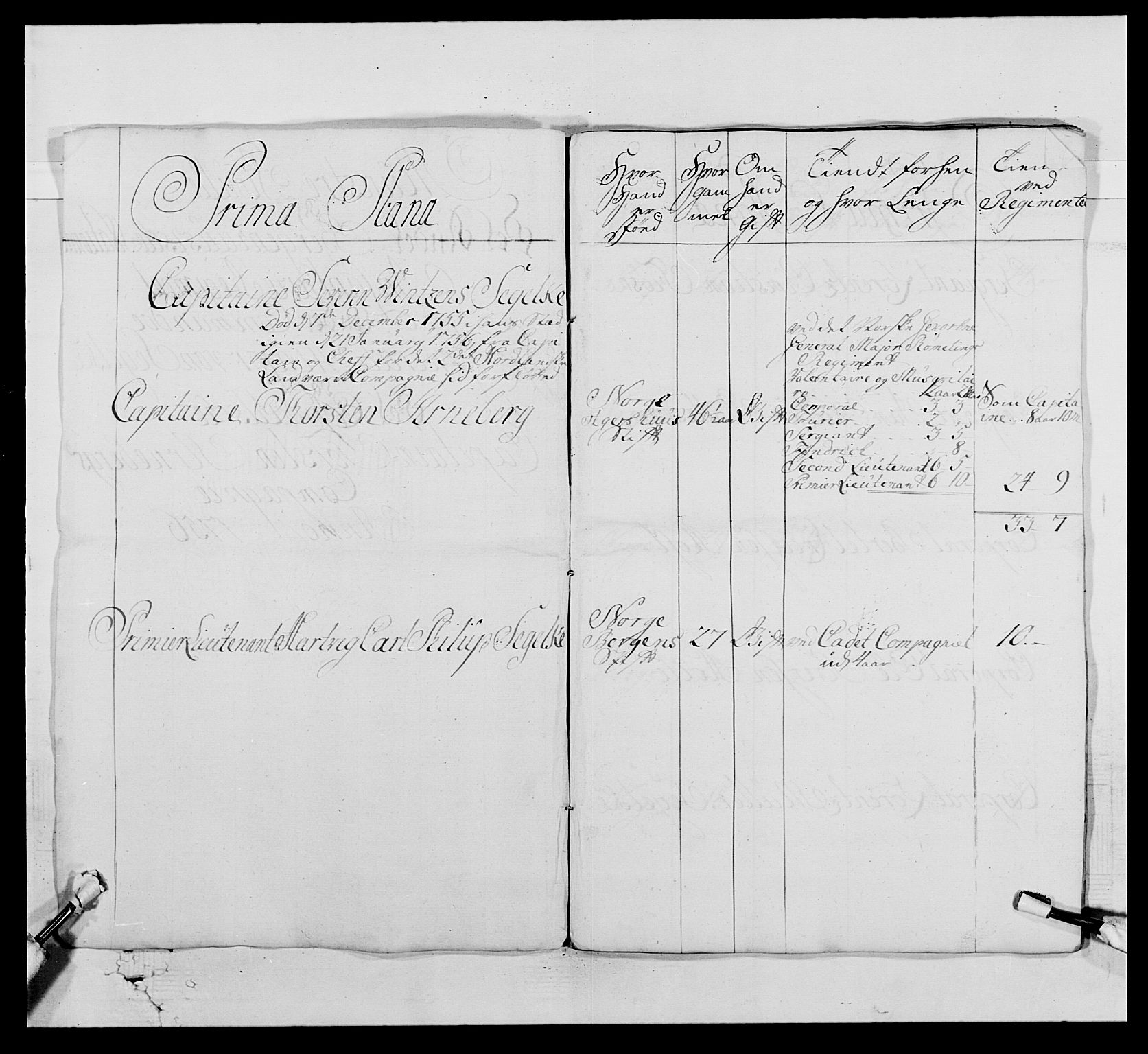 Kommanderende general (KG I) med Det norske krigsdirektorium, AV/RA-EA-5419/E/Ea/L0520: 2. Bergenhusiske regiment, 1746-1756, s. 365