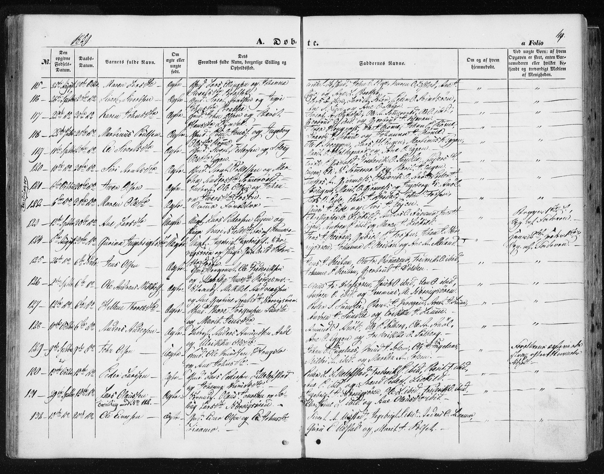 Ministerialprotokoller, klokkerbøker og fødselsregistre - Sør-Trøndelag, AV/SAT-A-1456/668/L0806: Ministerialbok nr. 668A06, 1854-1869, s. 49