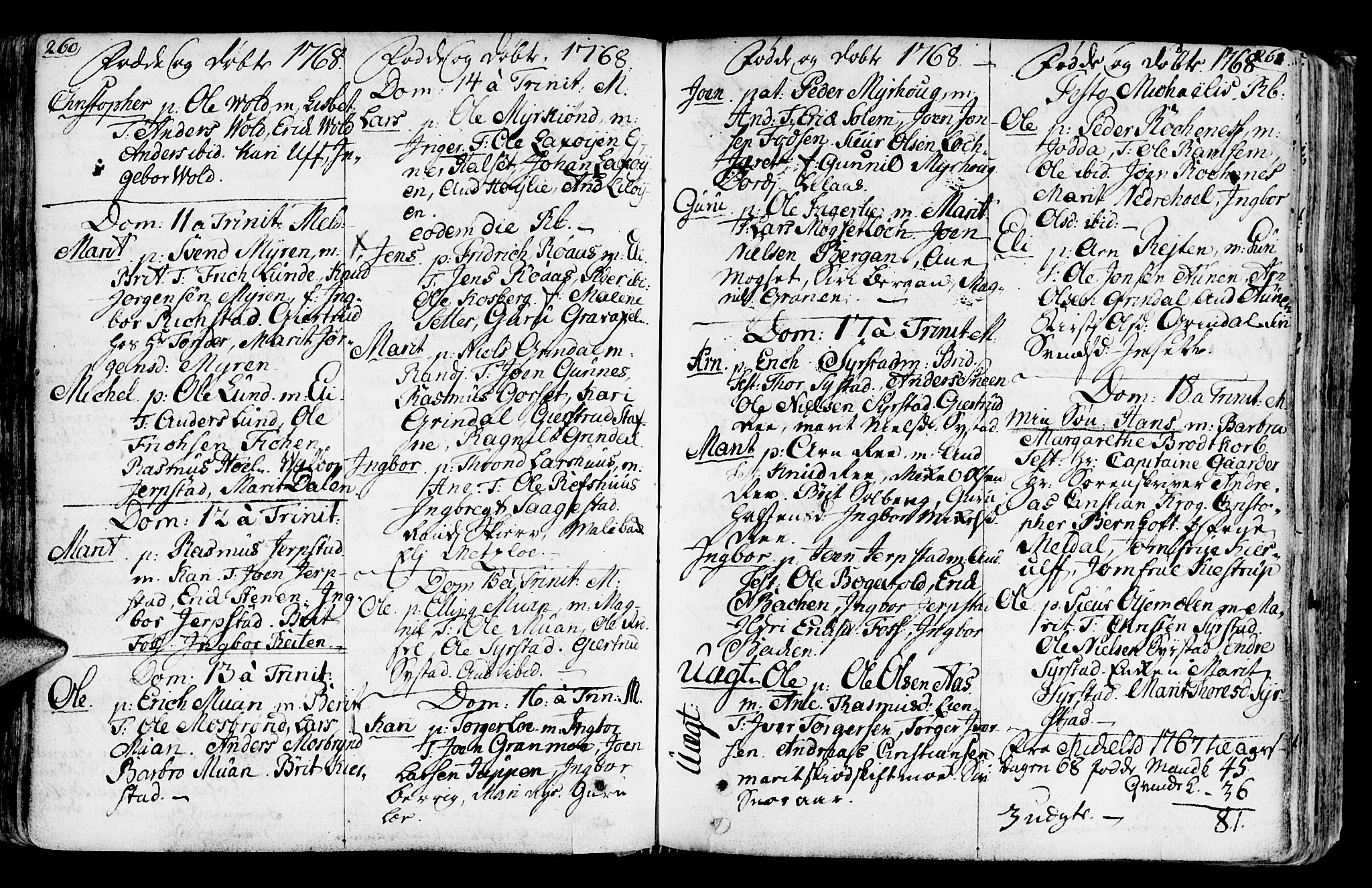 Ministerialprotokoller, klokkerbøker og fødselsregistre - Sør-Trøndelag, SAT/A-1456/672/L0851: Ministerialbok nr. 672A04, 1751-1775, s. 260-261