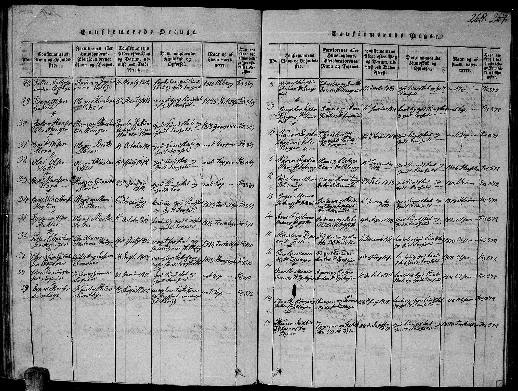 Høland prestekontor Kirkebøker, SAO/A-10346a/G/Ga/L0001: Klokkerbok nr. I 1, 1814-1827, s. 265