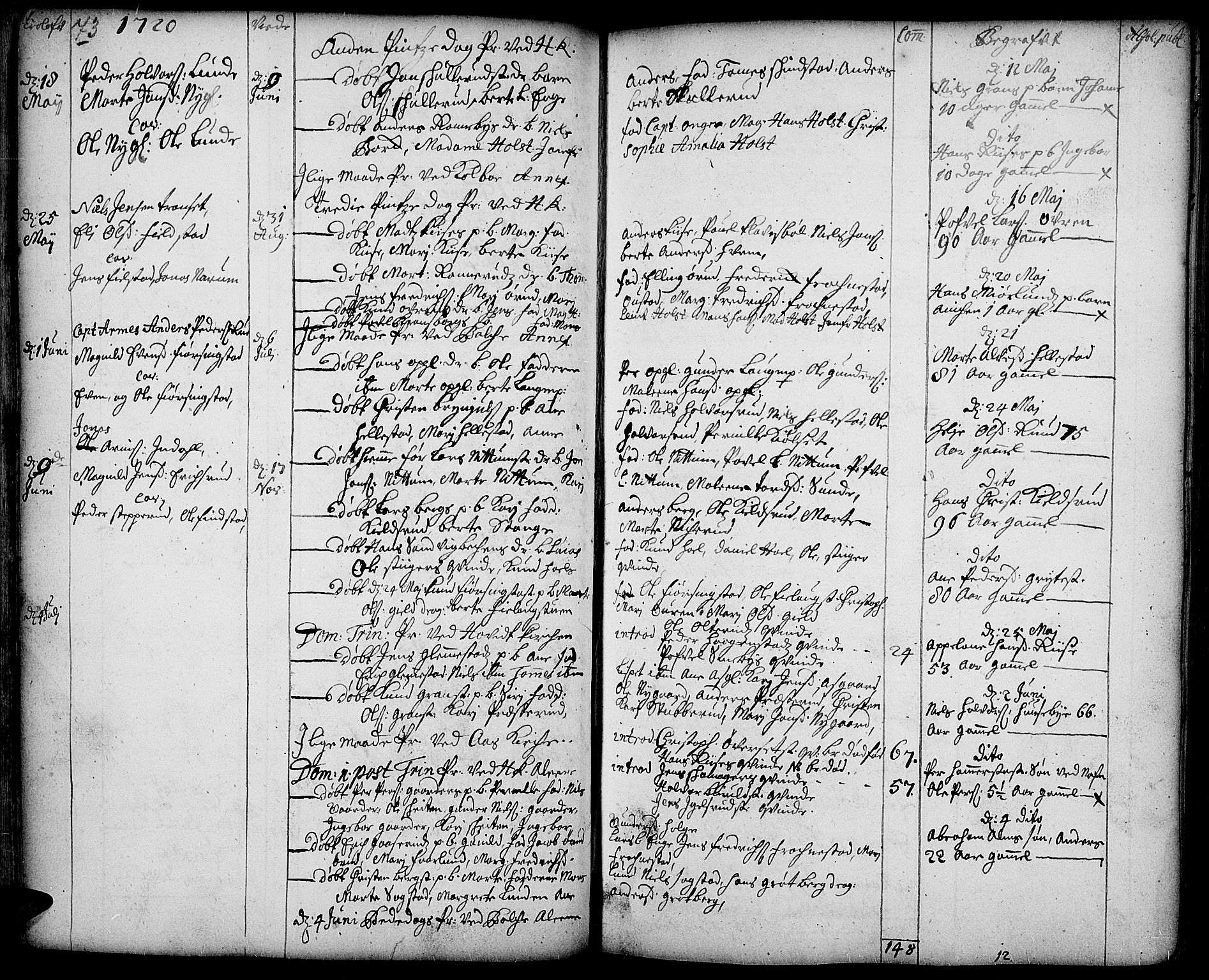Toten prestekontor, AV/SAH-PREST-102/H/Ha/Haa/L0002: Ministerialbok nr. 2, 1714-1732, s. 73