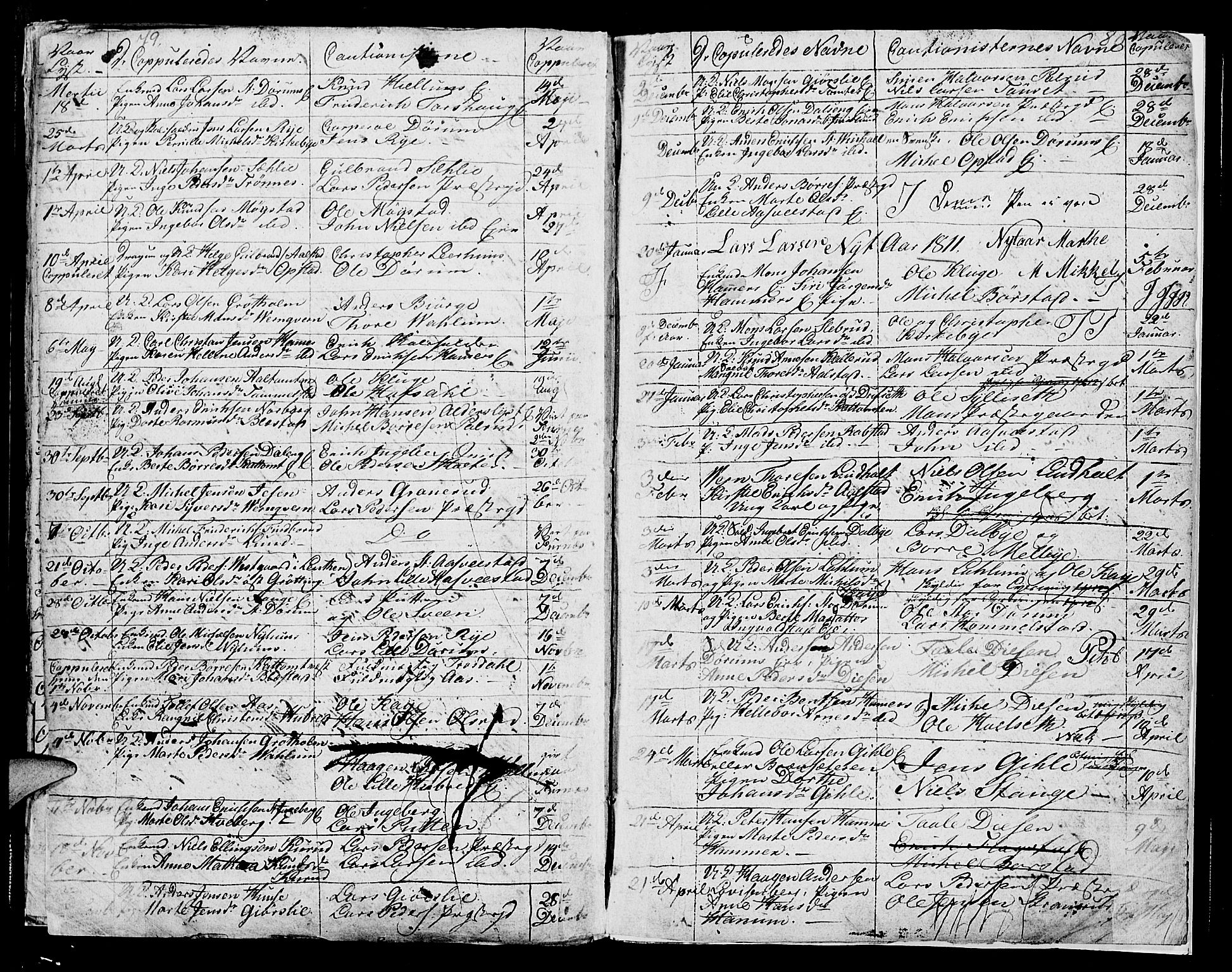 Vang prestekontor, Hedmark, AV/SAH-PREST-008/H/Ha/Hab/L0003: Klokkerbok nr. 3, 1808-1819, s. 79-80