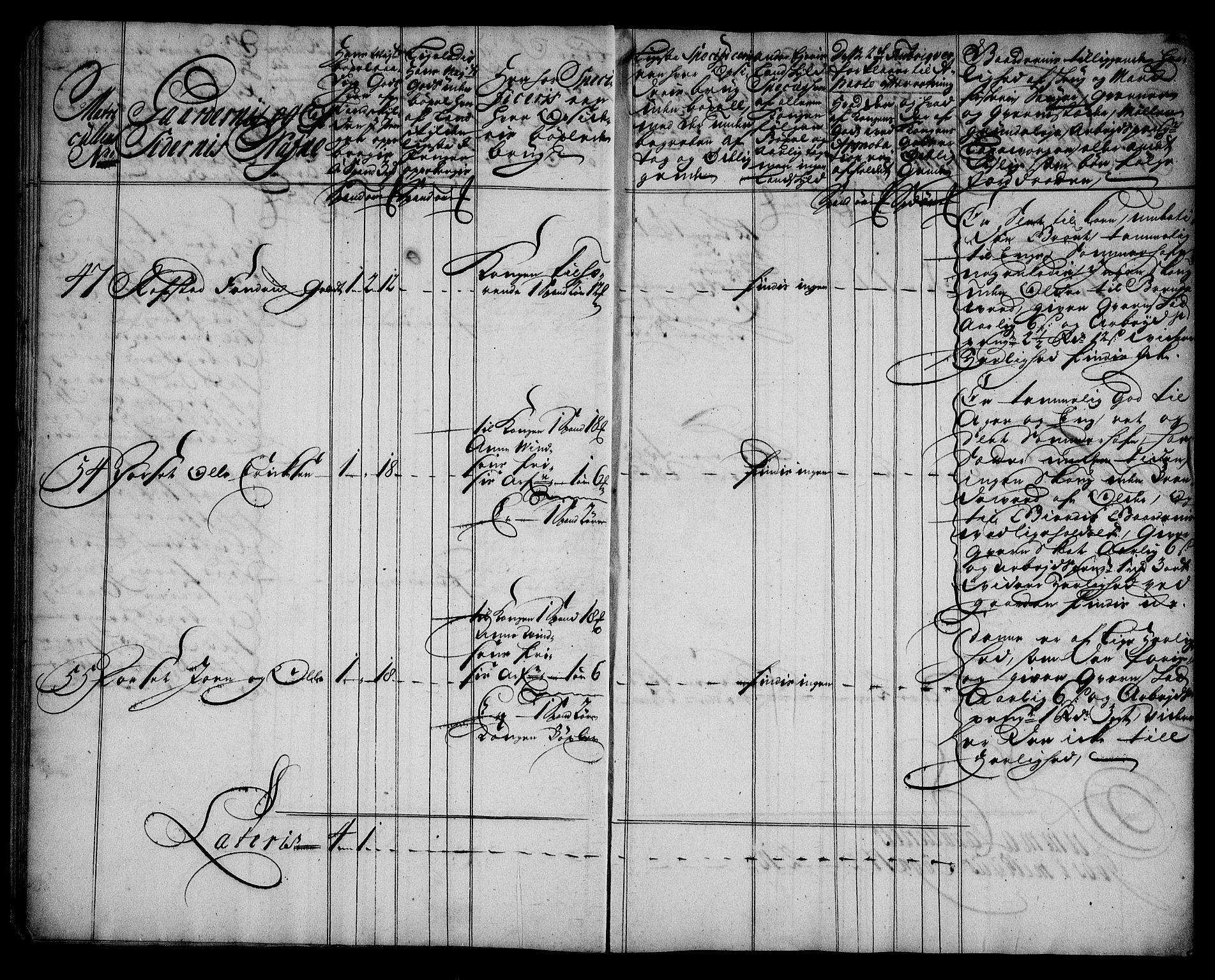 Rentekammeret inntil 1814, Realistisk ordnet avdeling, RA/EA-4070/N/Na/L0006/0011: [XI k]: Assignert krongods nordafjells (1720, 1722, 1727 og 1728): / Gauldal fogderi, 1727