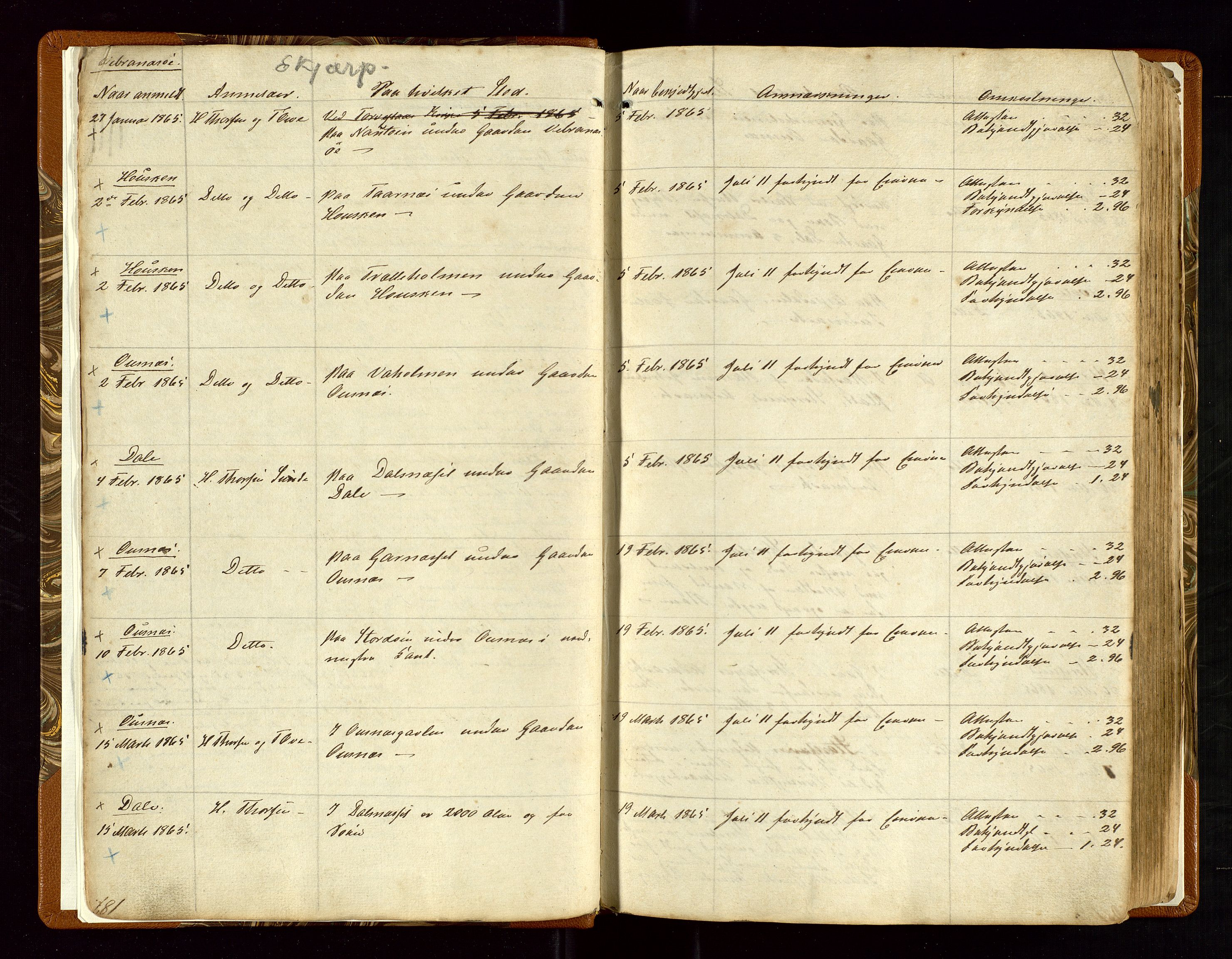 Torvestad lensmannskontor, AV/SAST-A-100307/1/Gga/L0001: "Protocol over Straffanger i Torvestads Thinglaugs Lensmandsarrest", 1883-1931