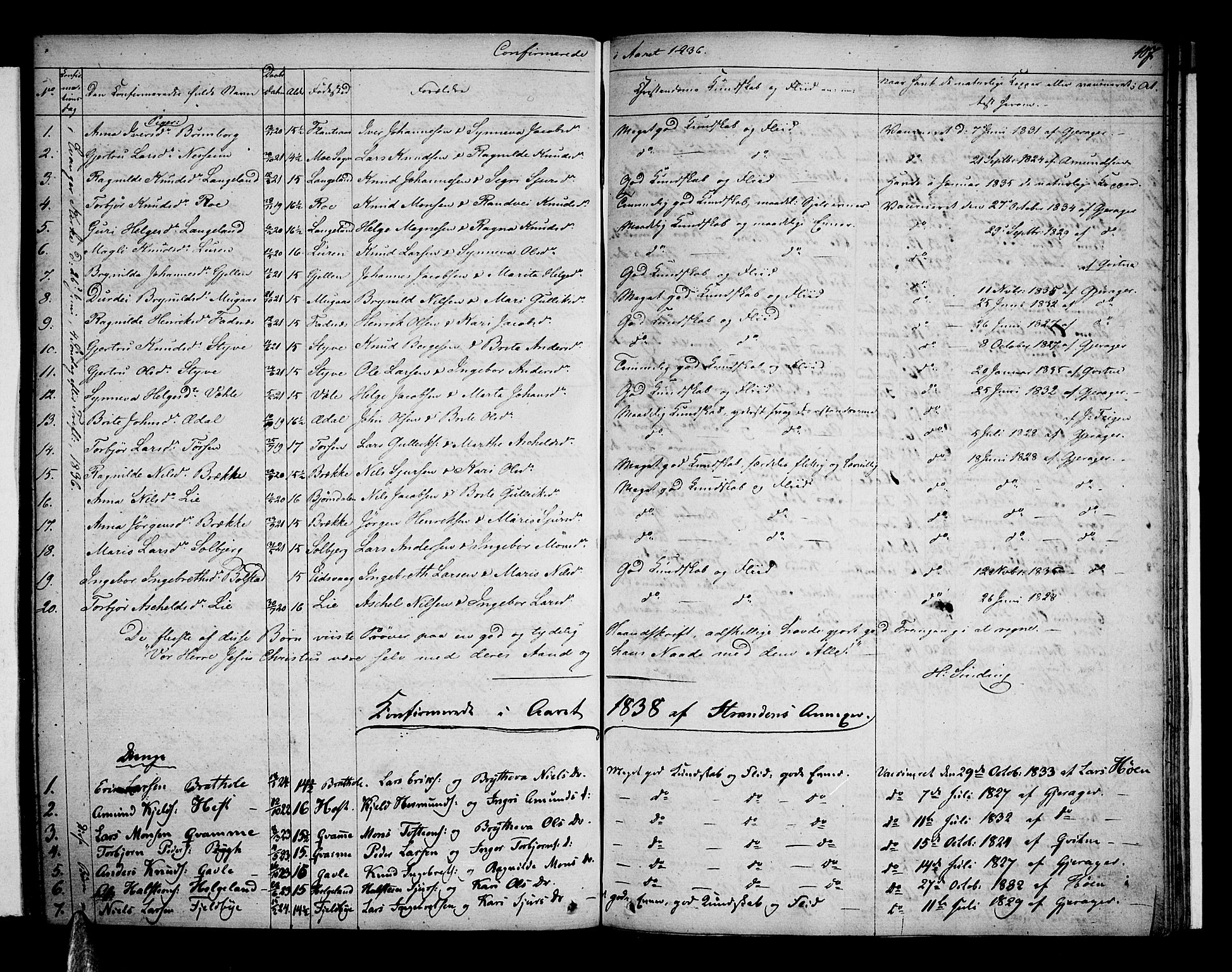 Voss sokneprestembete, AV/SAB-A-79001: Residerende kapellans bok nr. A 1, 1821-1841, s. 107