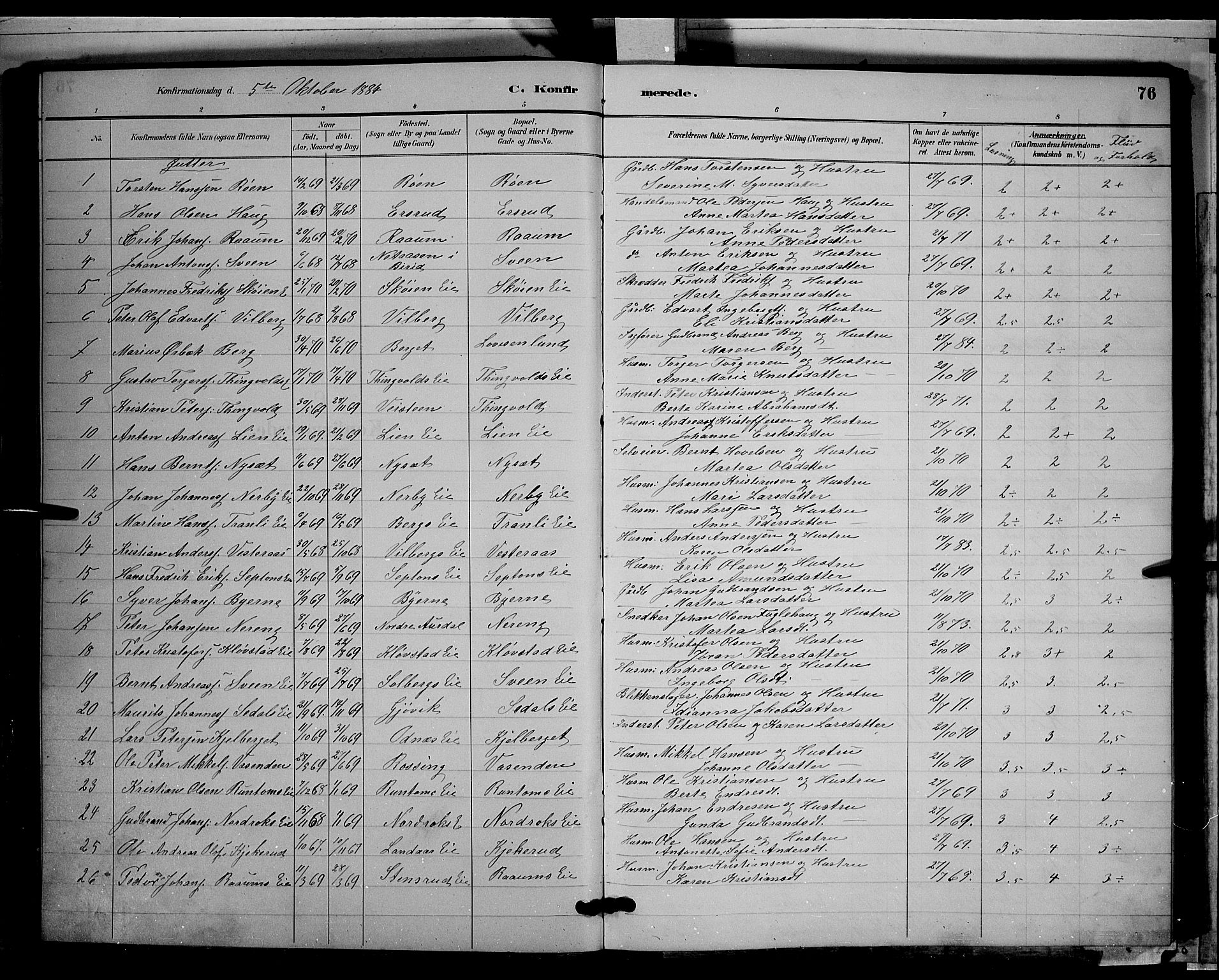 Søndre Land prestekontor, AV/SAH-PREST-122/L/L0003: Klokkerbok nr. 3, 1884-1902, s. 76