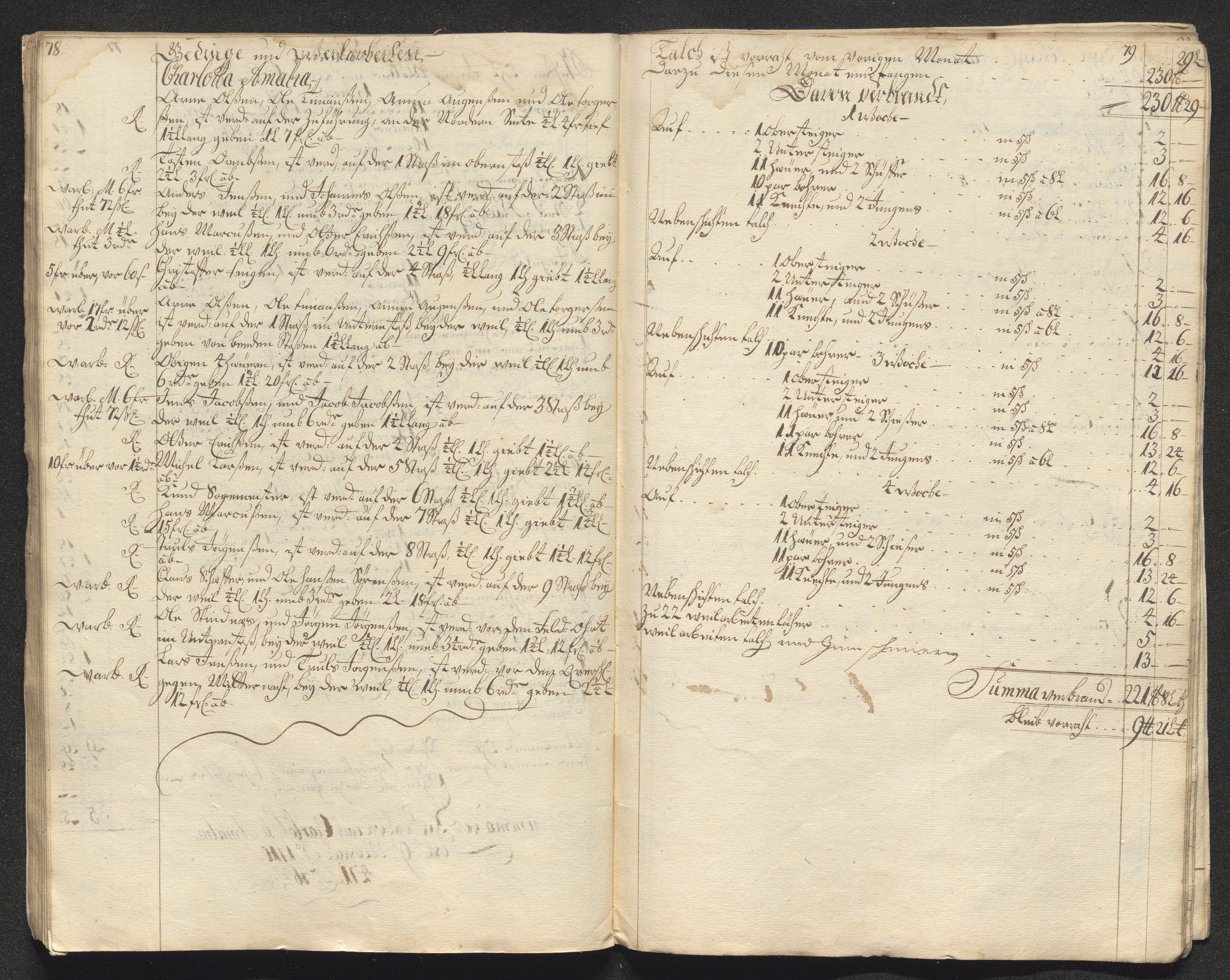 Kongsberg Sølvverk 1623-1816, AV/SAKO-EA-3135/001/D/Dc/Dcd/L0099: Utgiftsregnskap for gruver m.m., 1710, s. 417