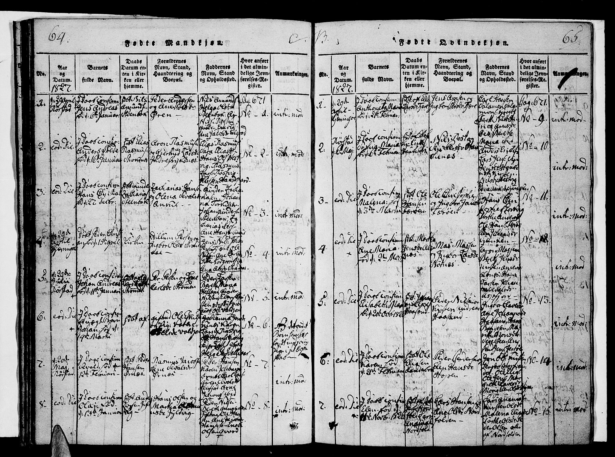 Ministerialprotokoller, klokkerbøker og fødselsregistre - Nordland, SAT/A-1459/853/L0768: Ministerialbok nr. 853A07, 1821-1836, s. 64-65