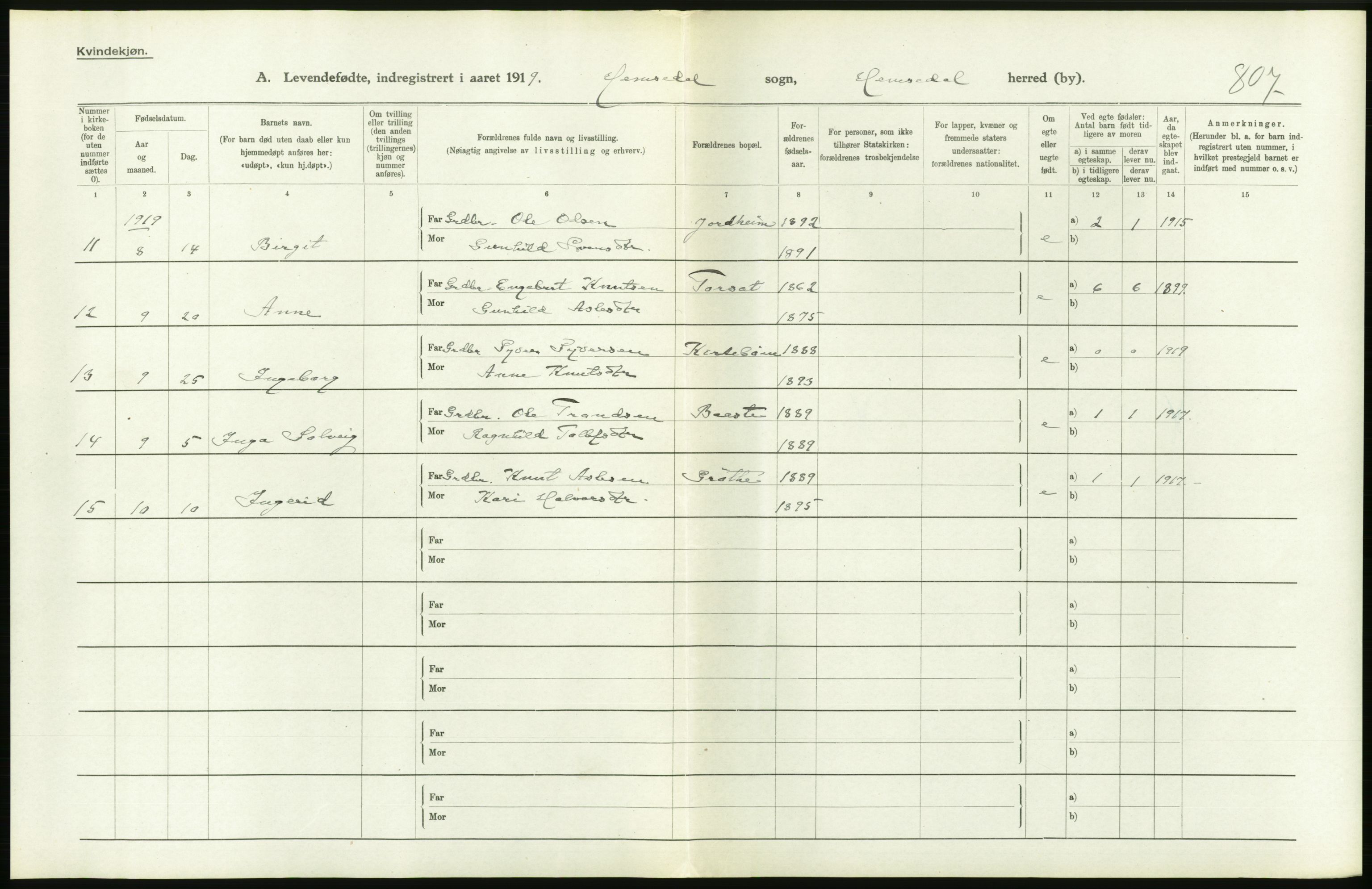 Statistisk sentralbyrå, Sosiodemografiske emner, Befolkning, RA/S-2228/D/Df/Dfb/Dfbi/L0016: Buskerud fylke: Levendefødte menn og kvinner. Bygder., 1919, s. 206