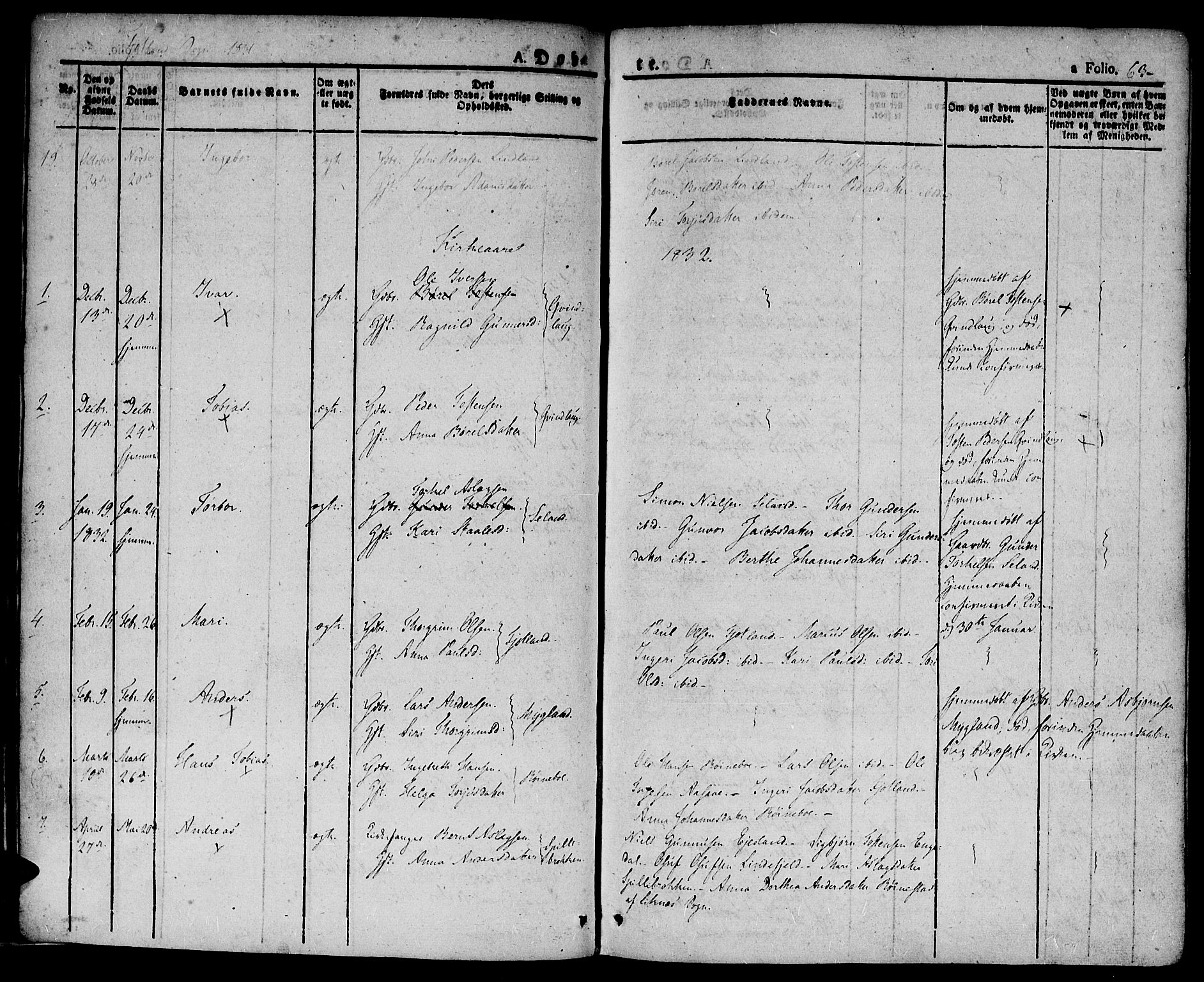 Hægebostad sokneprestkontor, SAK/1111-0024/F/Fa/Faa/L0003: Ministerialbok nr. A 3 /2, 1825-1840, s. 63