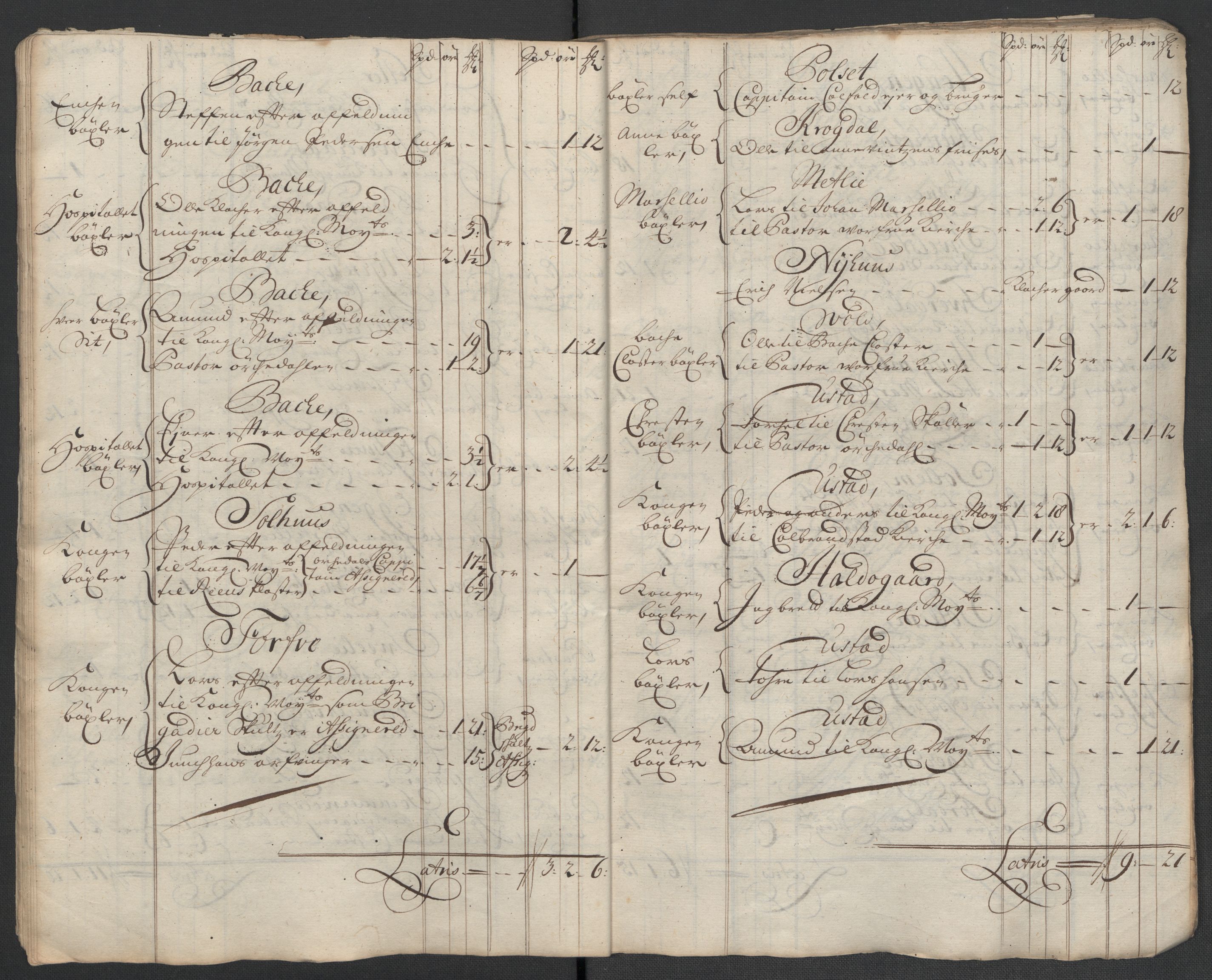 Rentekammeret inntil 1814, Reviderte regnskaper, Fogderegnskap, RA/EA-4092/R60/L3961: Fogderegnskap Orkdal og Gauldal, 1711, s. 49