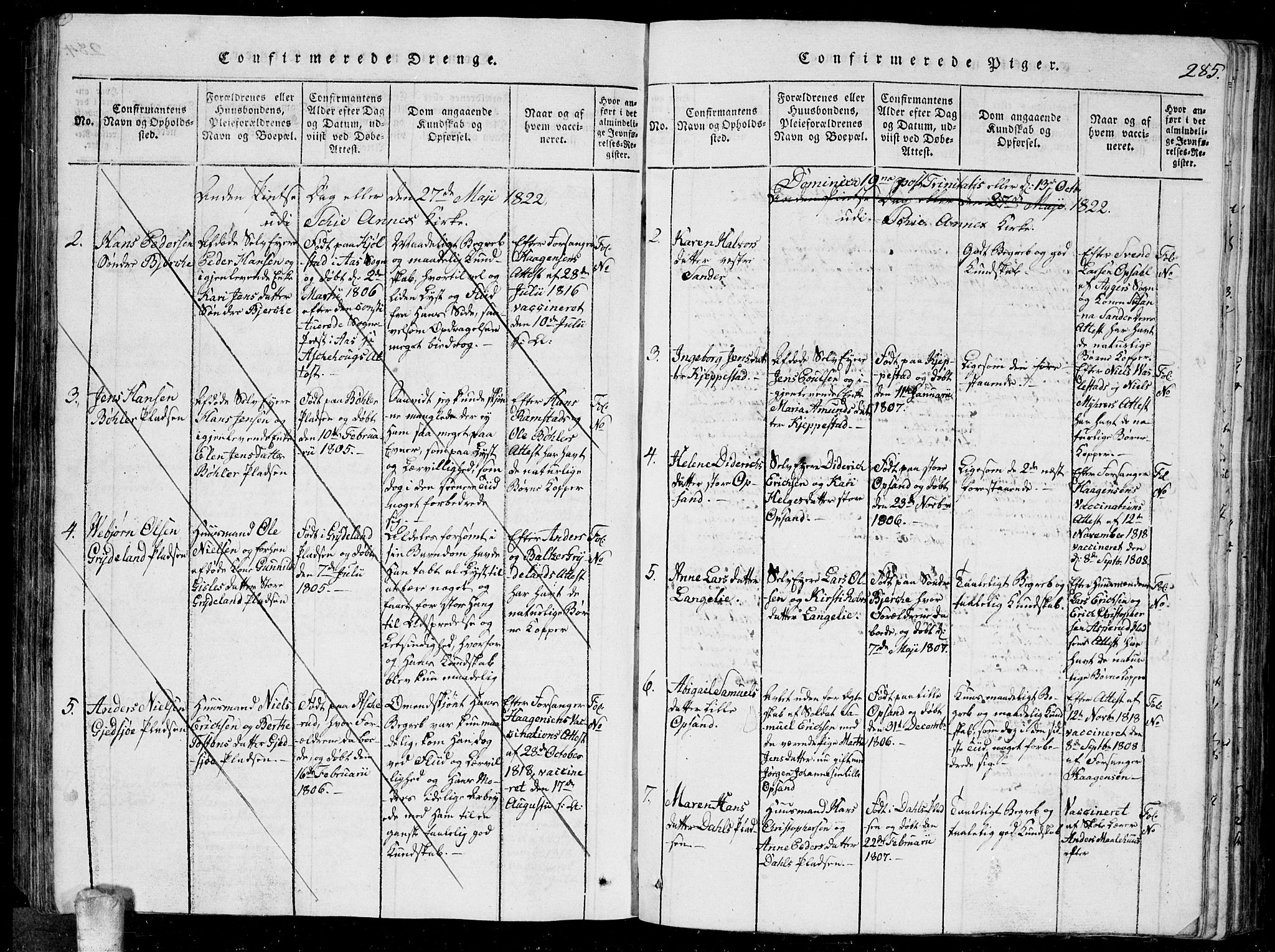 Kråkstad prestekontor Kirkebøker, AV/SAO-A-10125a/G/Ga/L0001: Klokkerbok nr. I 1, 1813-1824, s. 285