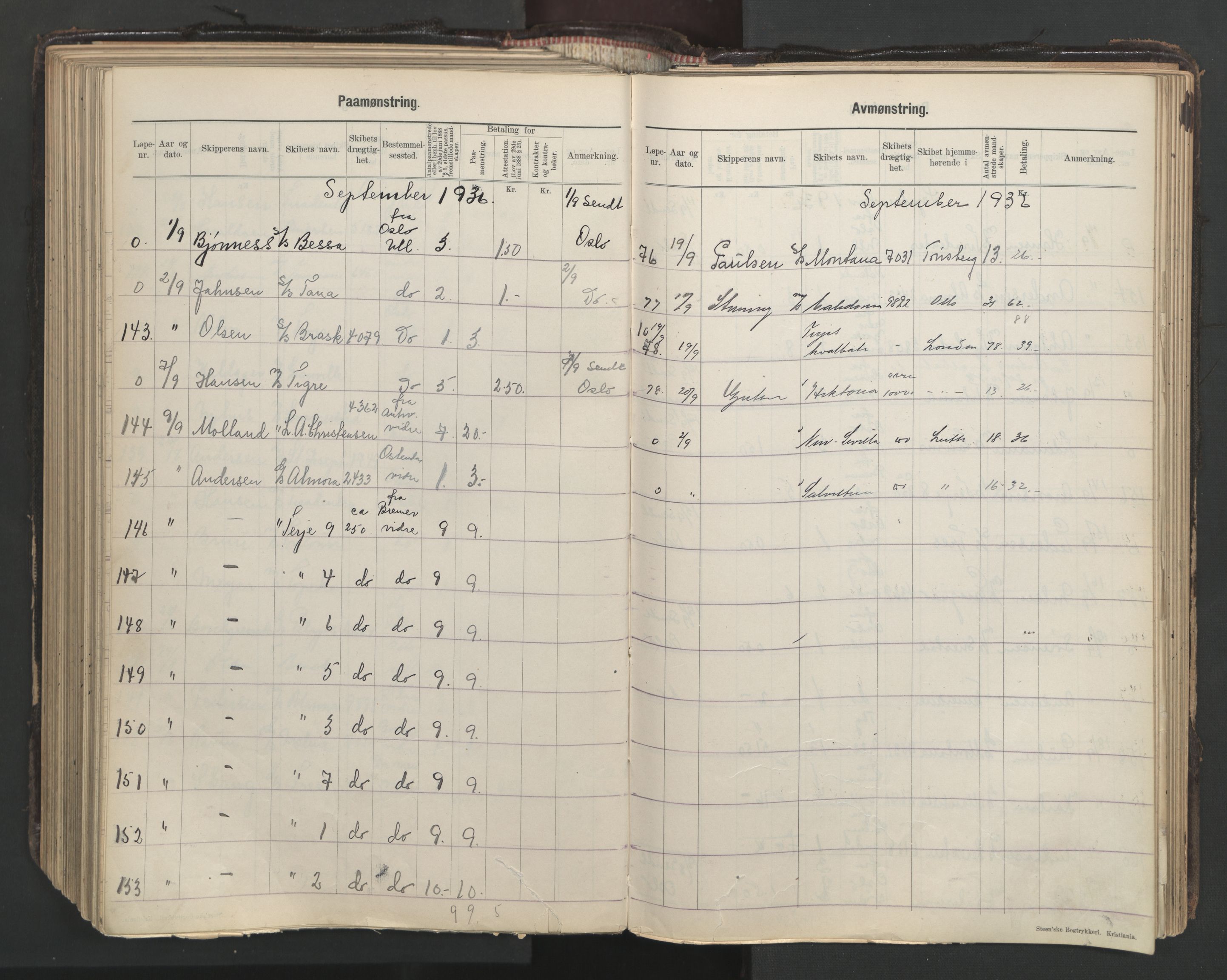 Tønsberg innrulleringskontor, AV/SAKO-A-786/H/Ha/L0008: Mønstringsjournal, 1925-1939, s. 358