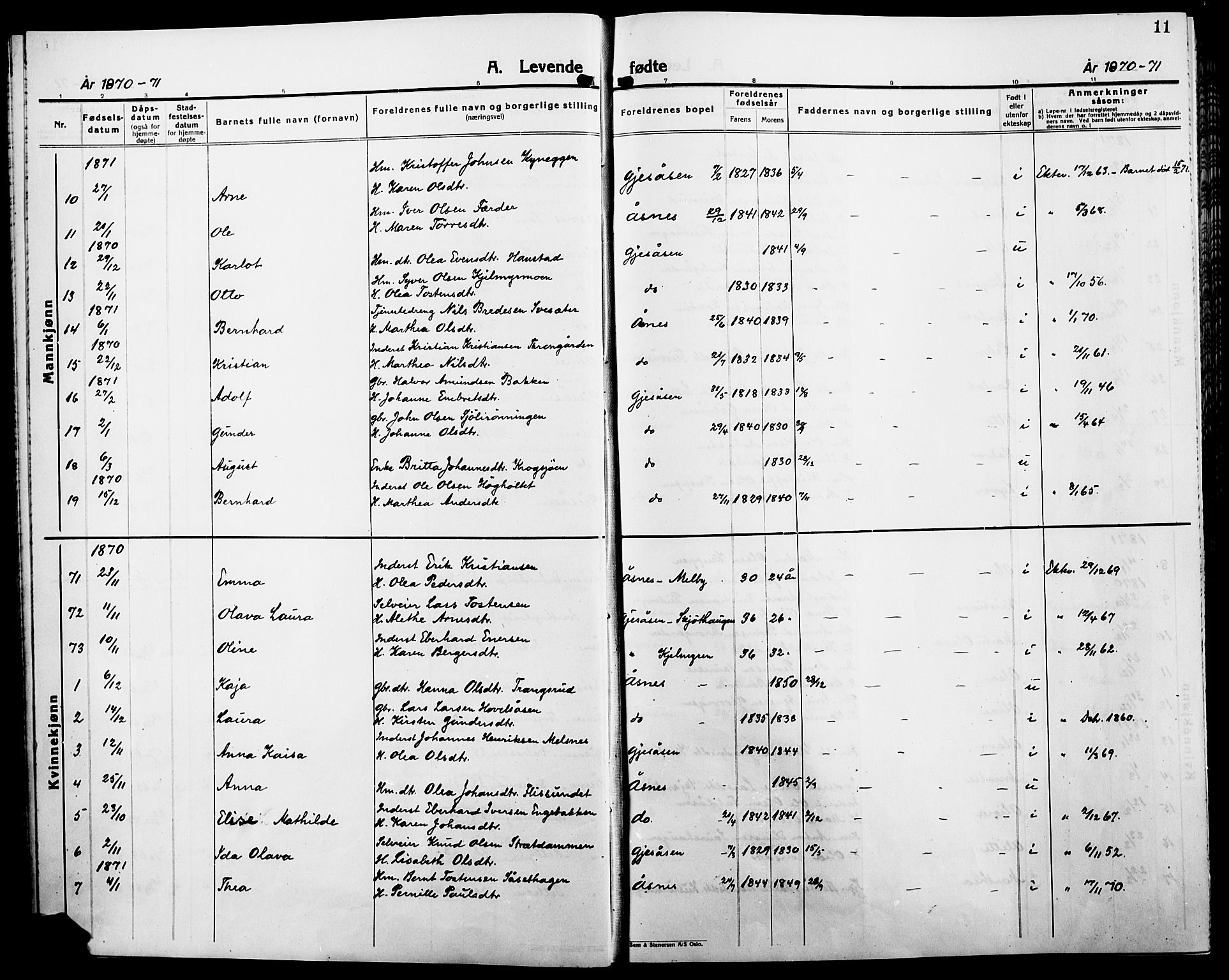 Åsnes prestekontor, AV/SAH-PREST-042/H/Ha/Haa/L0000B: Ministerialbok, 1870-1889, s. 11